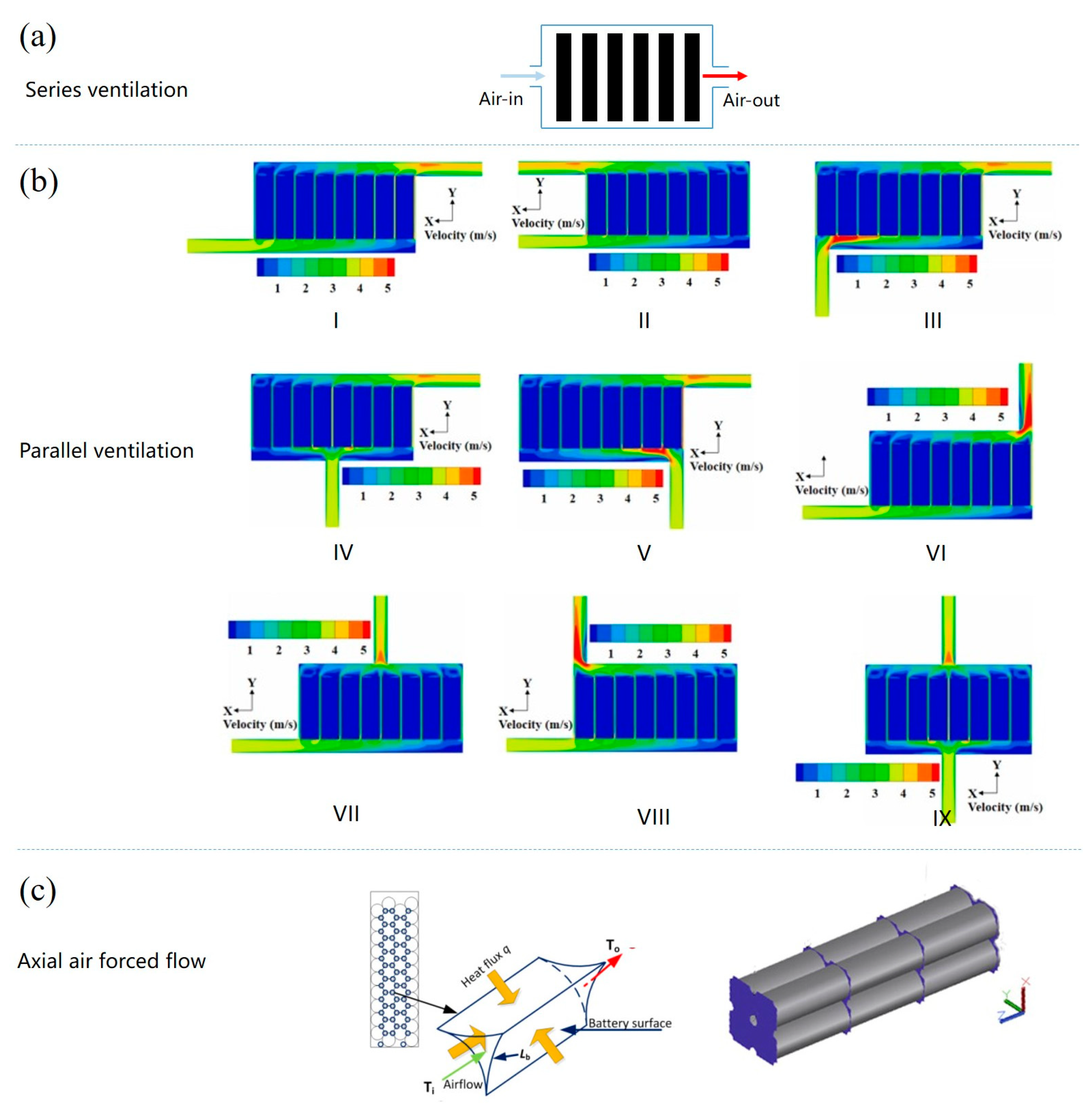 Energies 16 04845 g002 Energies 16 04845 g002