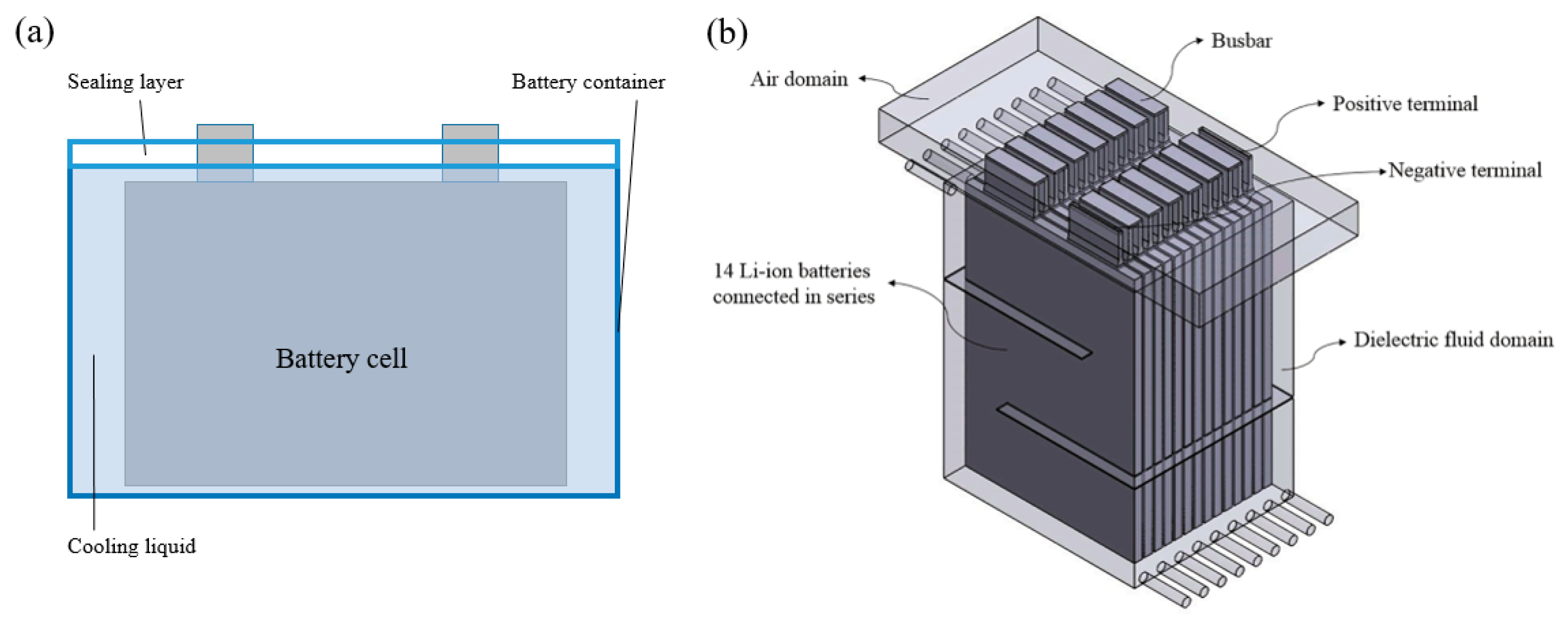 Energies 16 04845 g003 Energies 16 04845 g003
