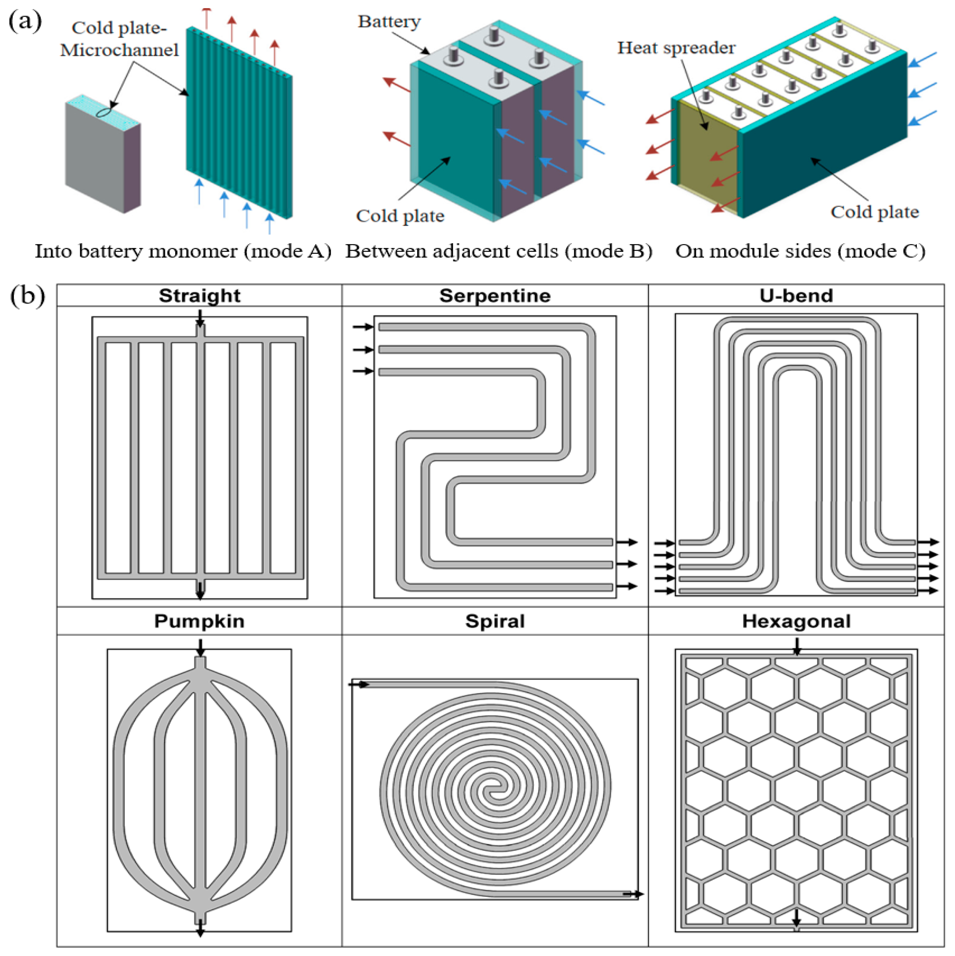 Energies 16 04845 g004 Energies 16 04845 g004