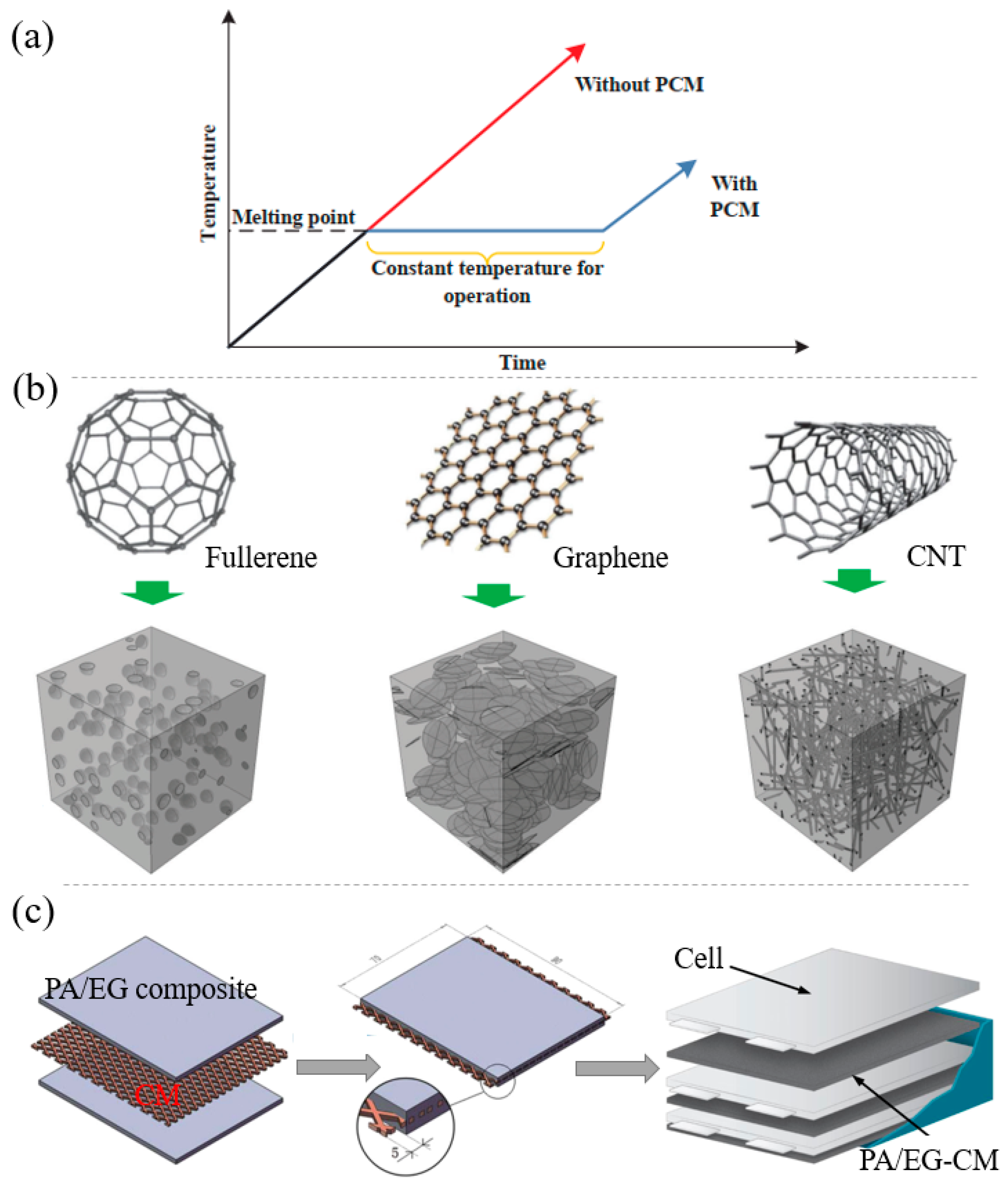 Energies 16 04845 g006 Energies 16 04845 g006