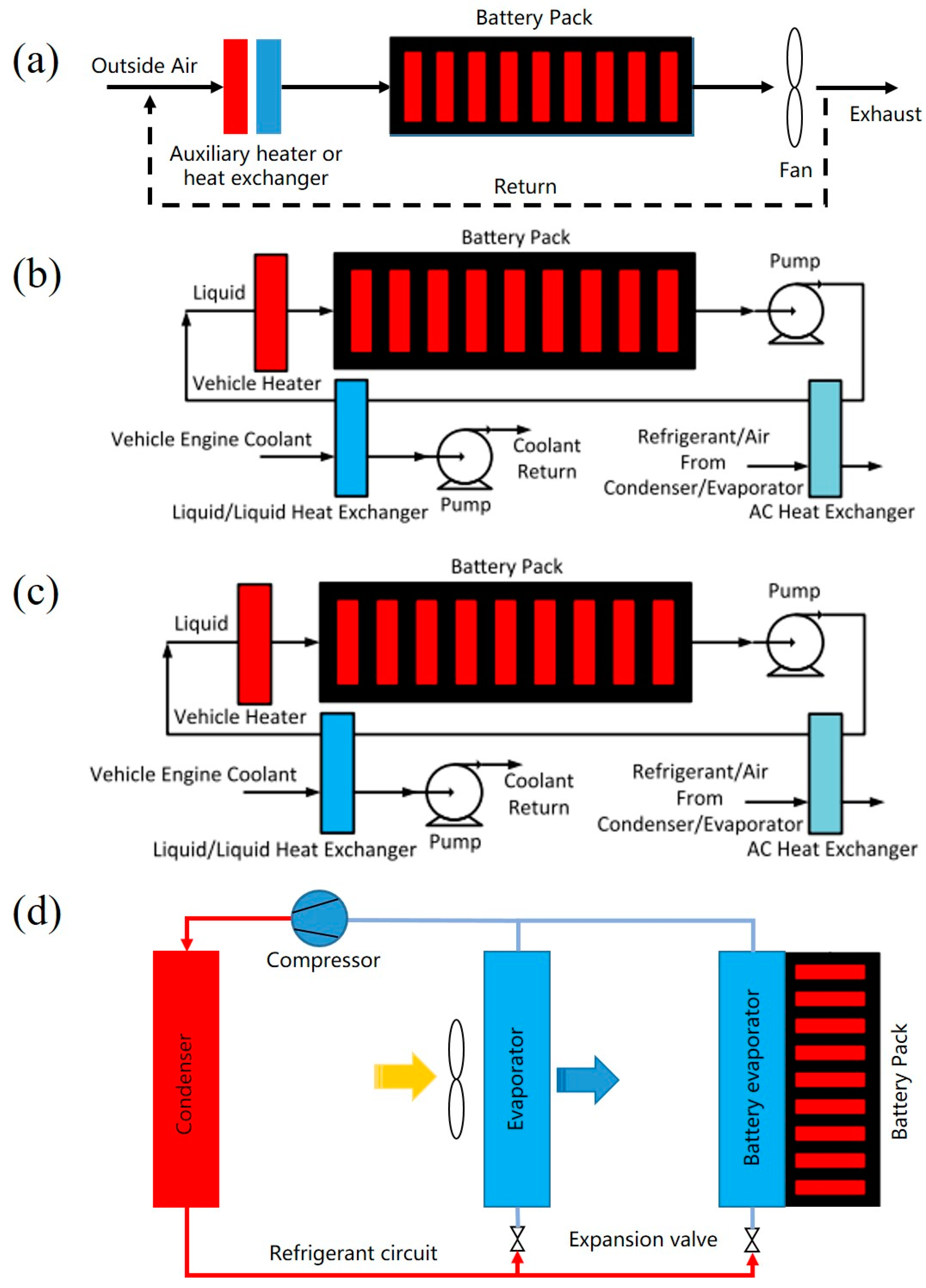 Energies 16 04845 g007 Energies 16 04845 g007