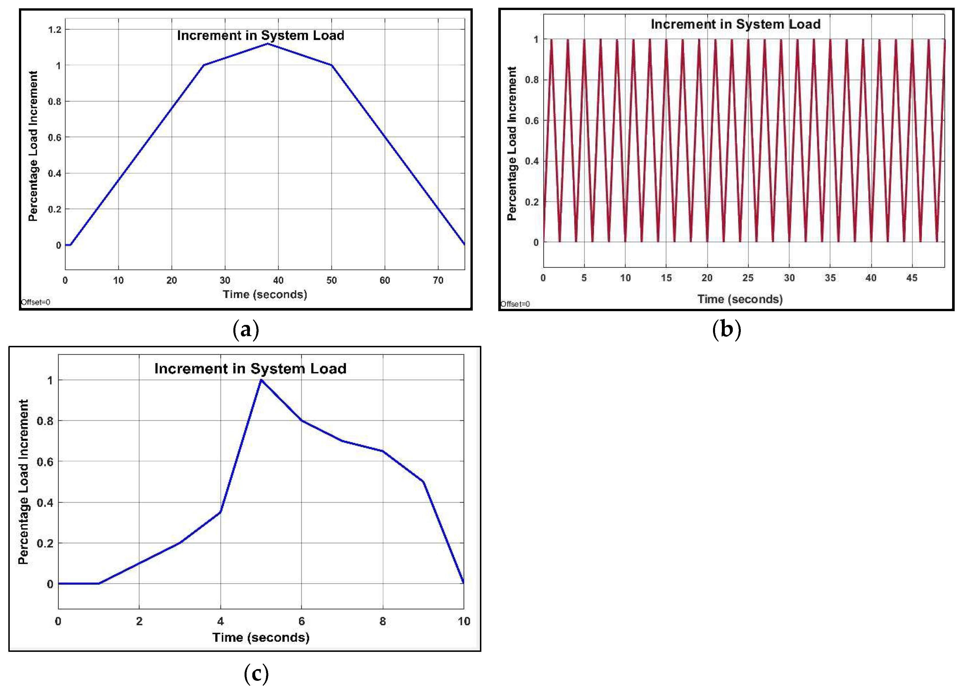 Energies 16 04846 g006 Energies 16 04846 g006