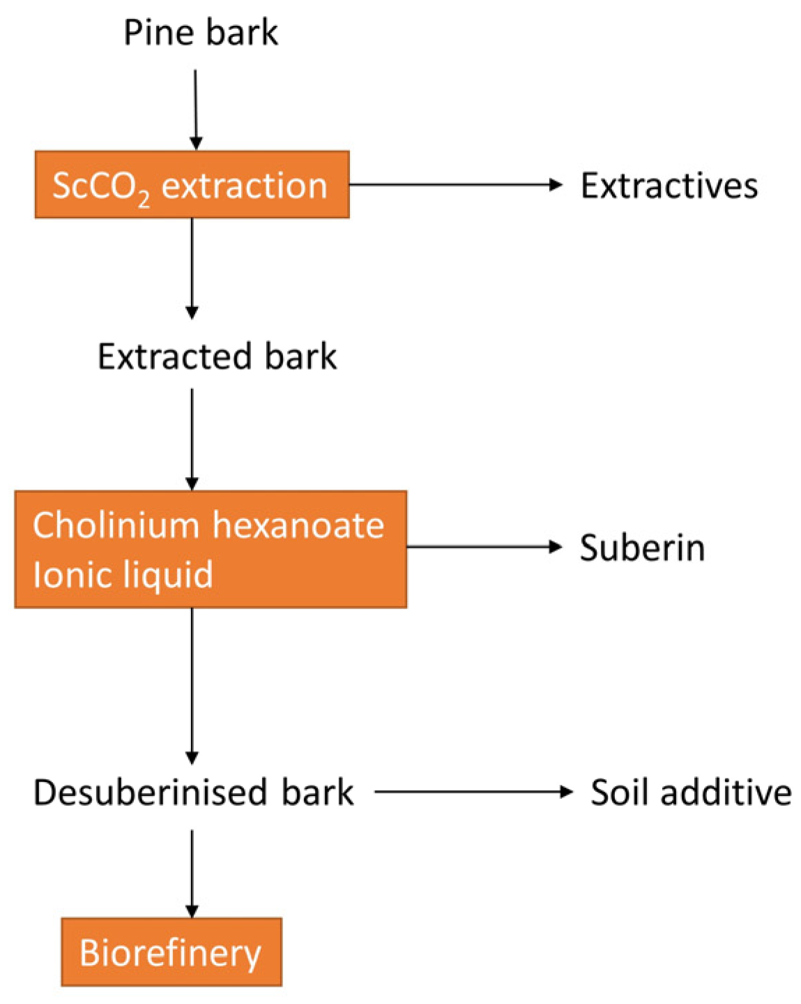 Energies 16 04848 g007 Energies 16 04848 g007