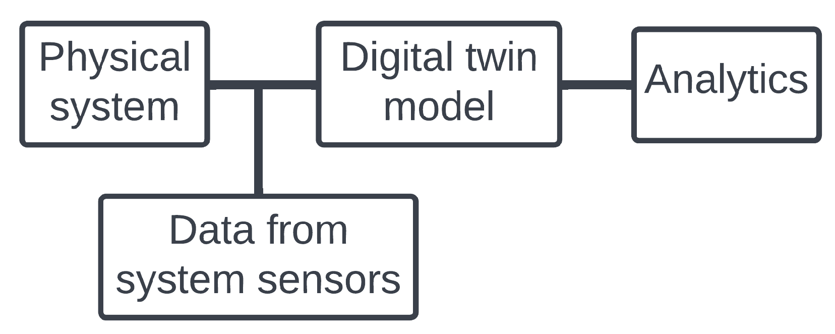 Energies 16 04853 g002 Energies 16 04853 g002