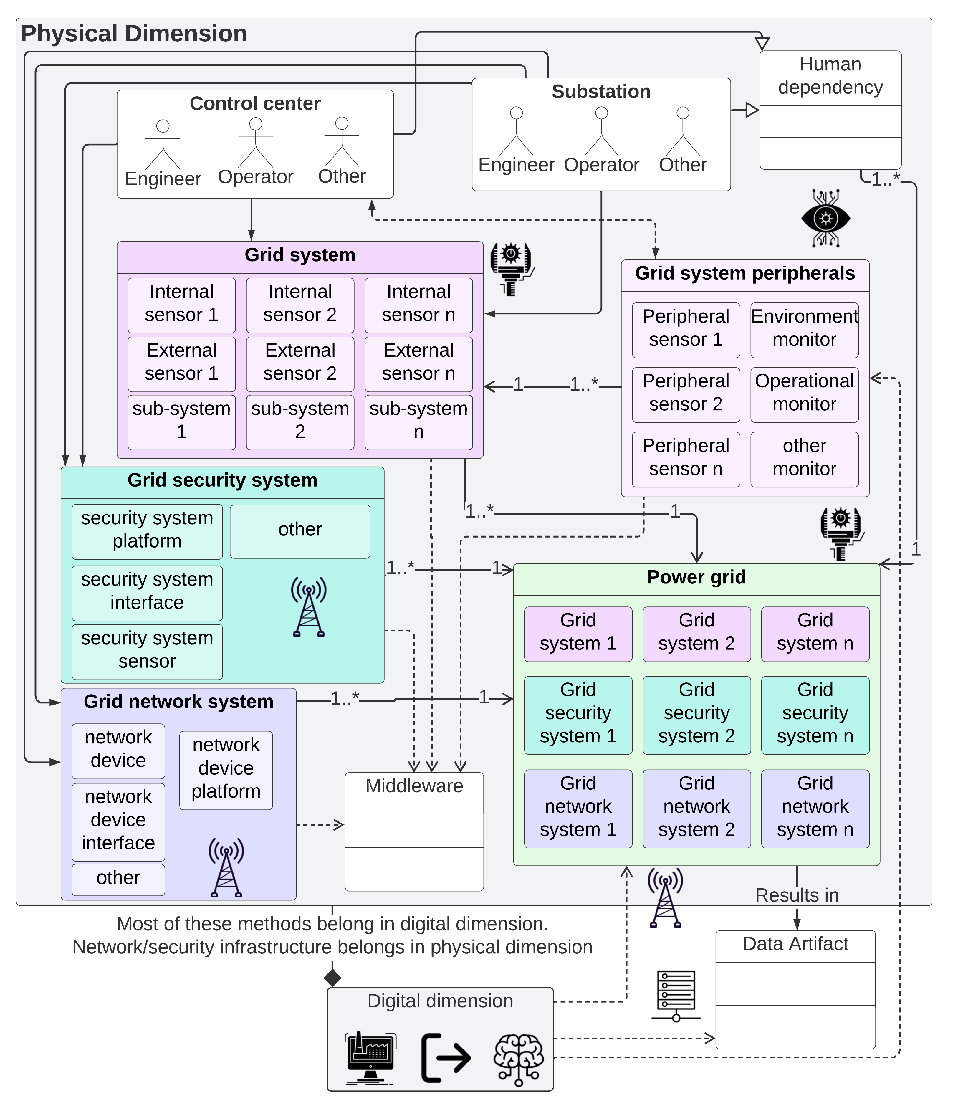 Energies 16 04853 g006 Energies 16 04853 g006