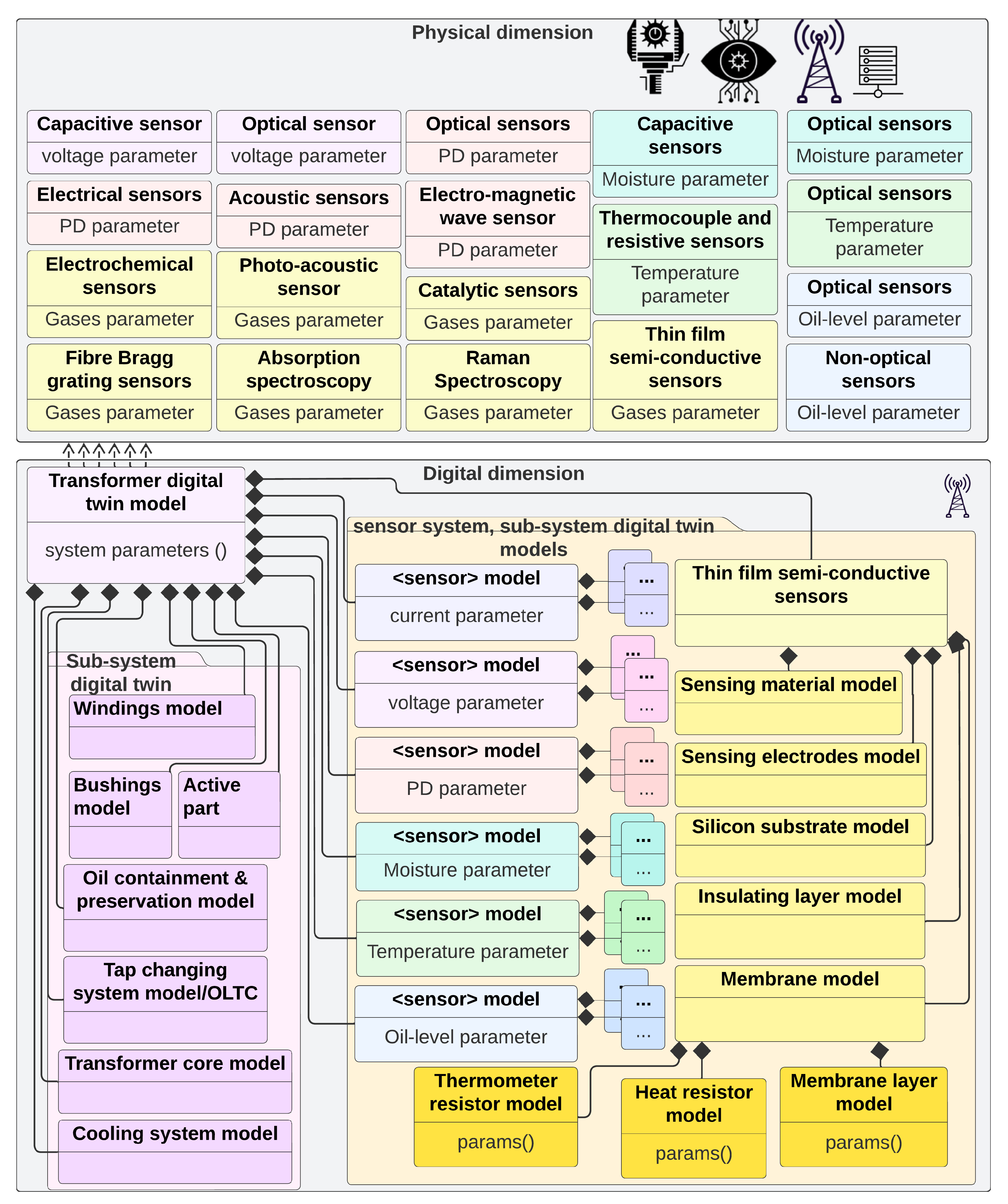 Energies 16 04853 g008 Energies 16 04853 g008