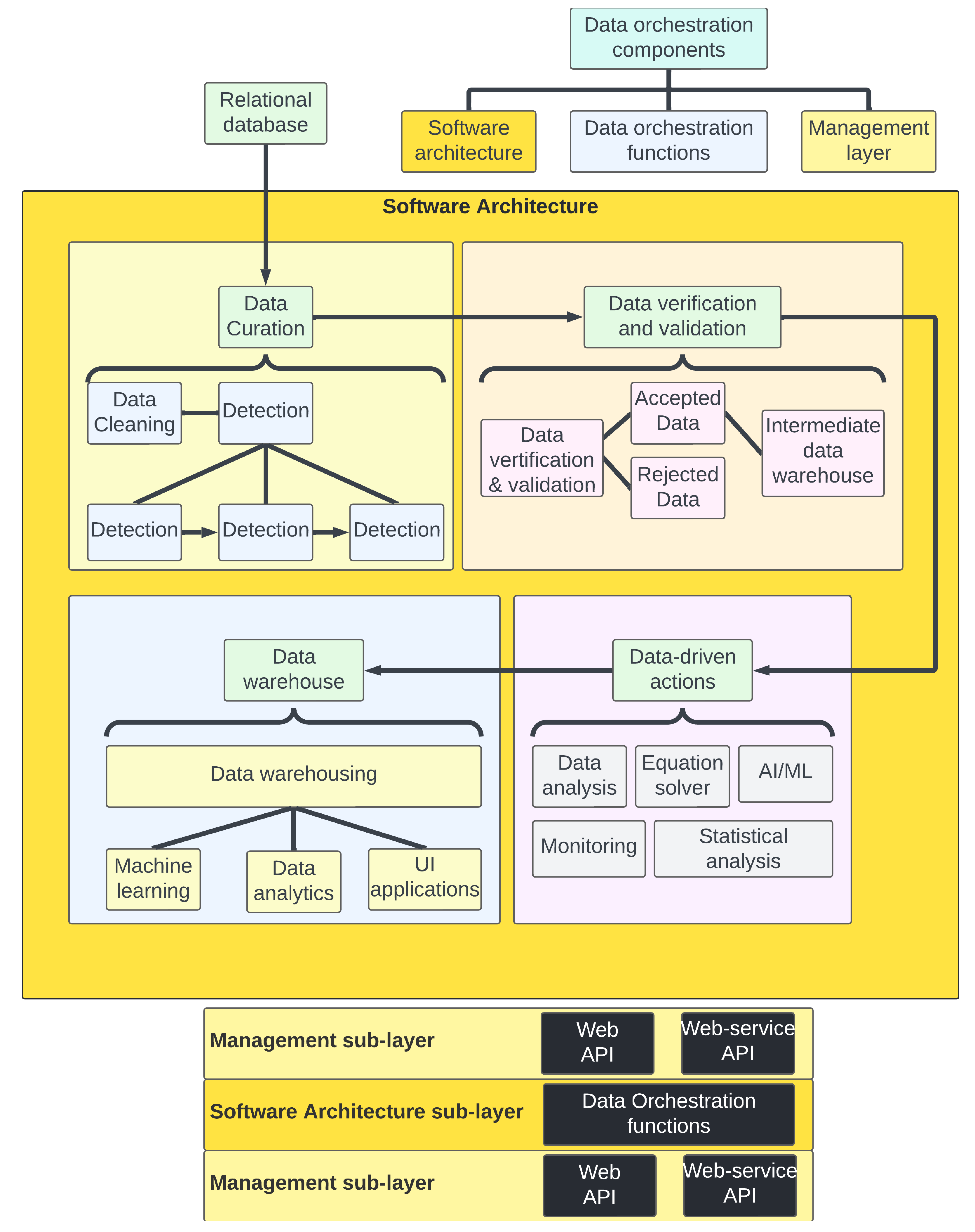 Energies 16 04853 g012 Energies 16 04853 g012