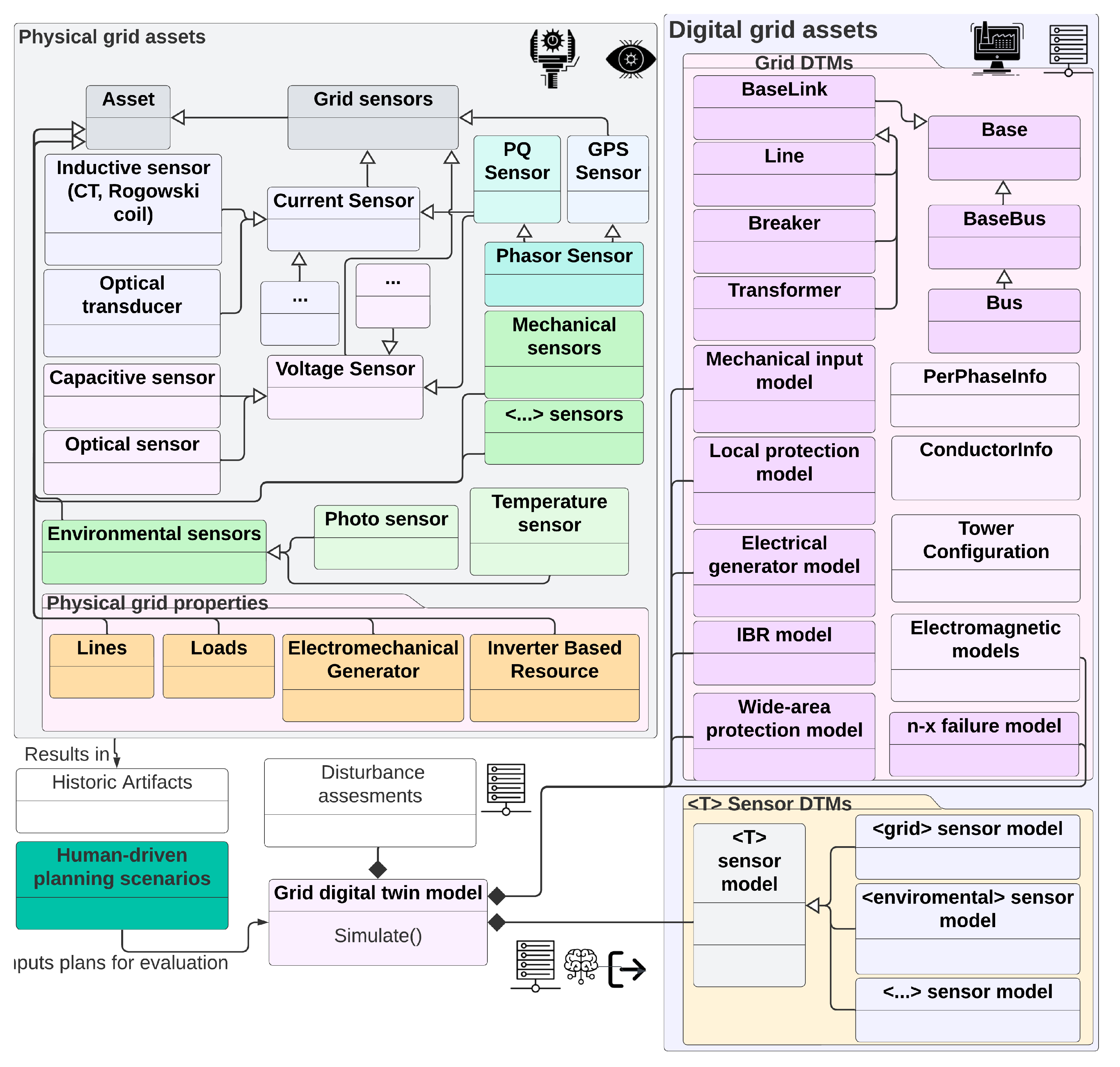 Energies 16 04853 g014 Energies 16 04853 g014