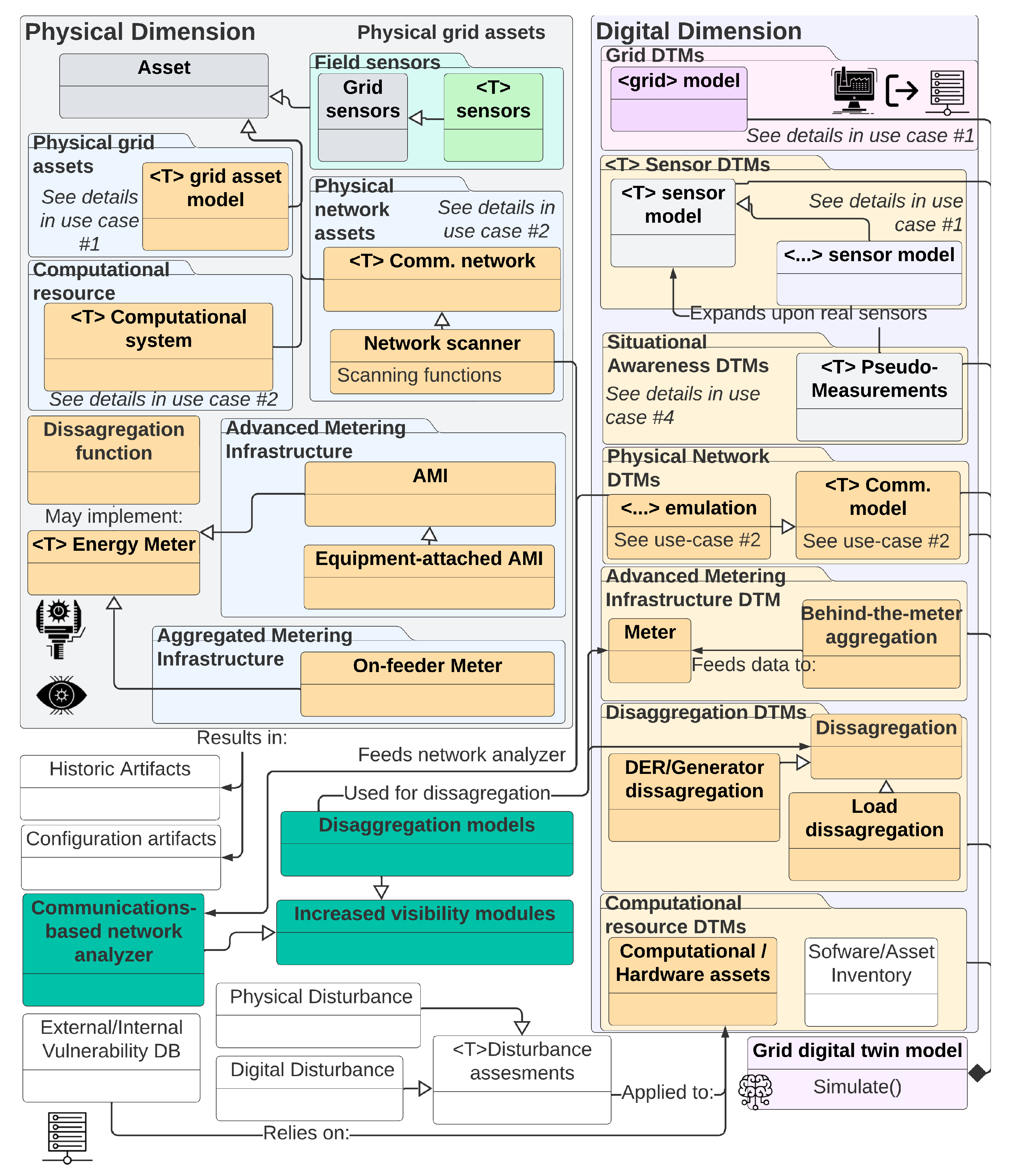 Energies 16 04853 g018 Energies 16 04853 g018
