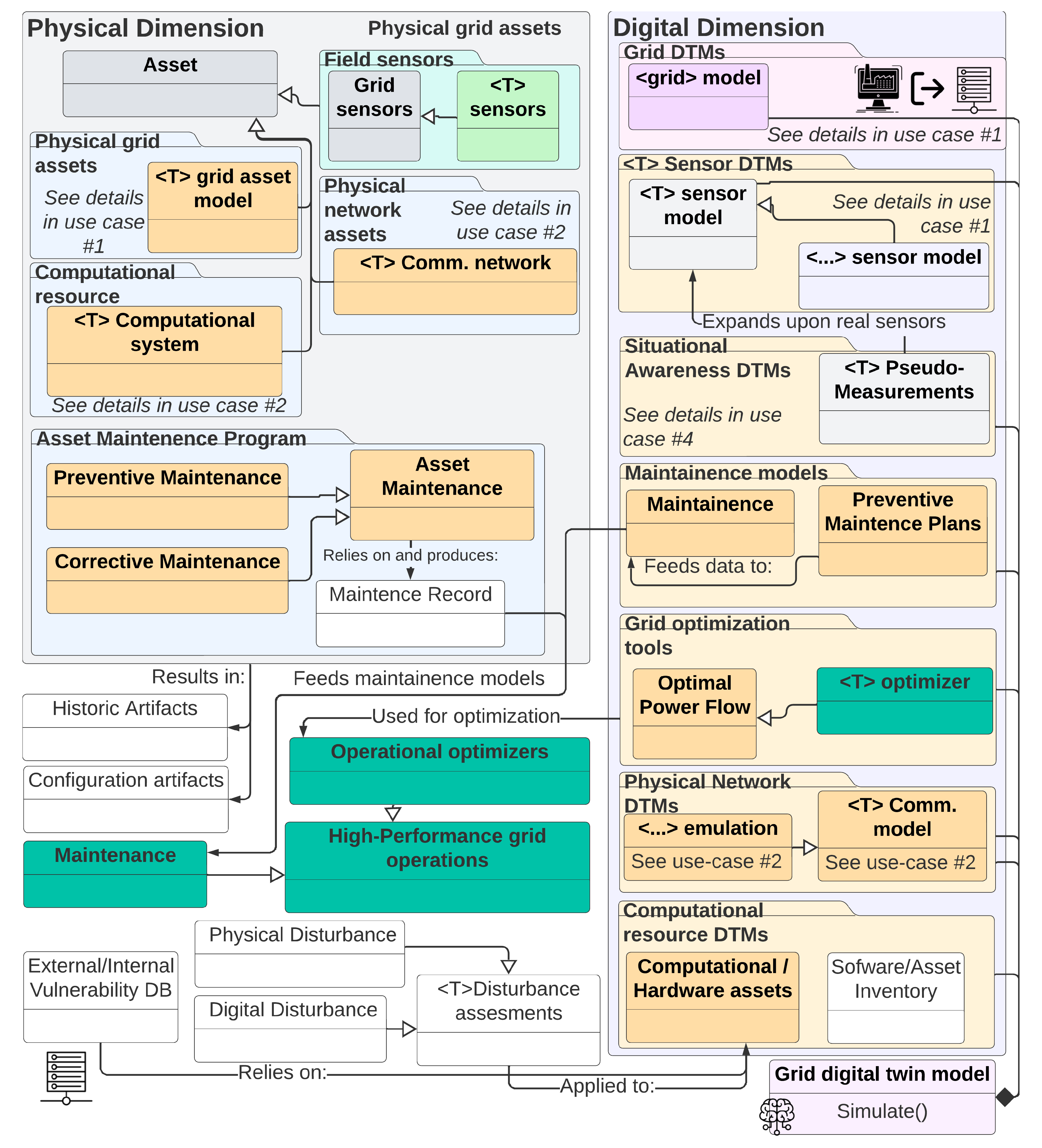 Energies 16 04853 g019 Energies 16 04853 g019