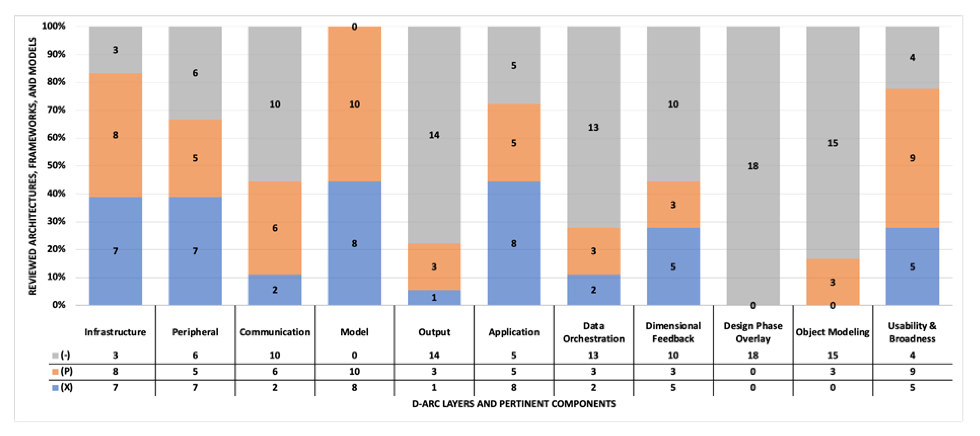 Energies 16 04853 g020 Energies 16 04853 g020