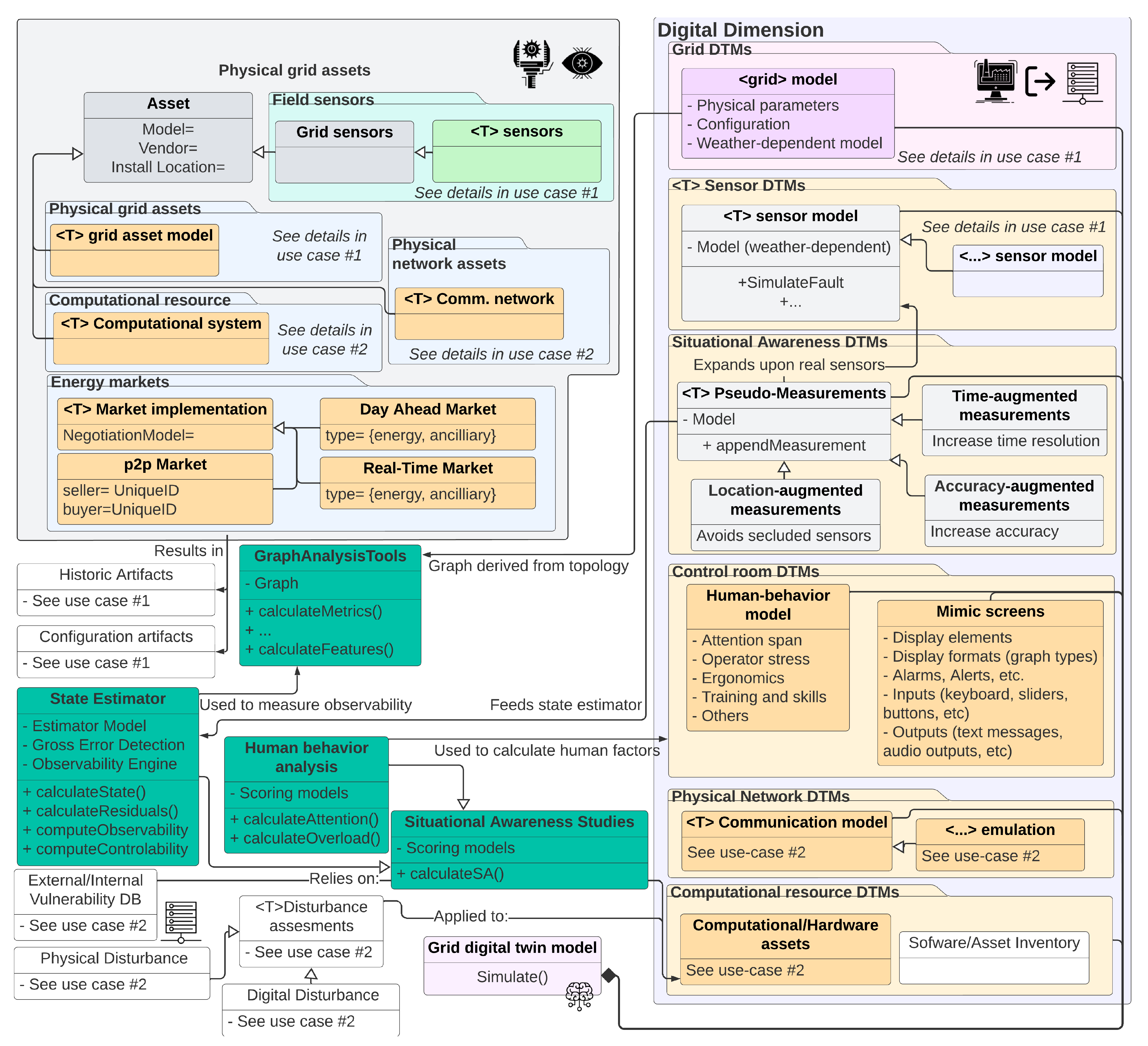 Energies 16 04853 g0a11 Energies 16 04853 g0a11