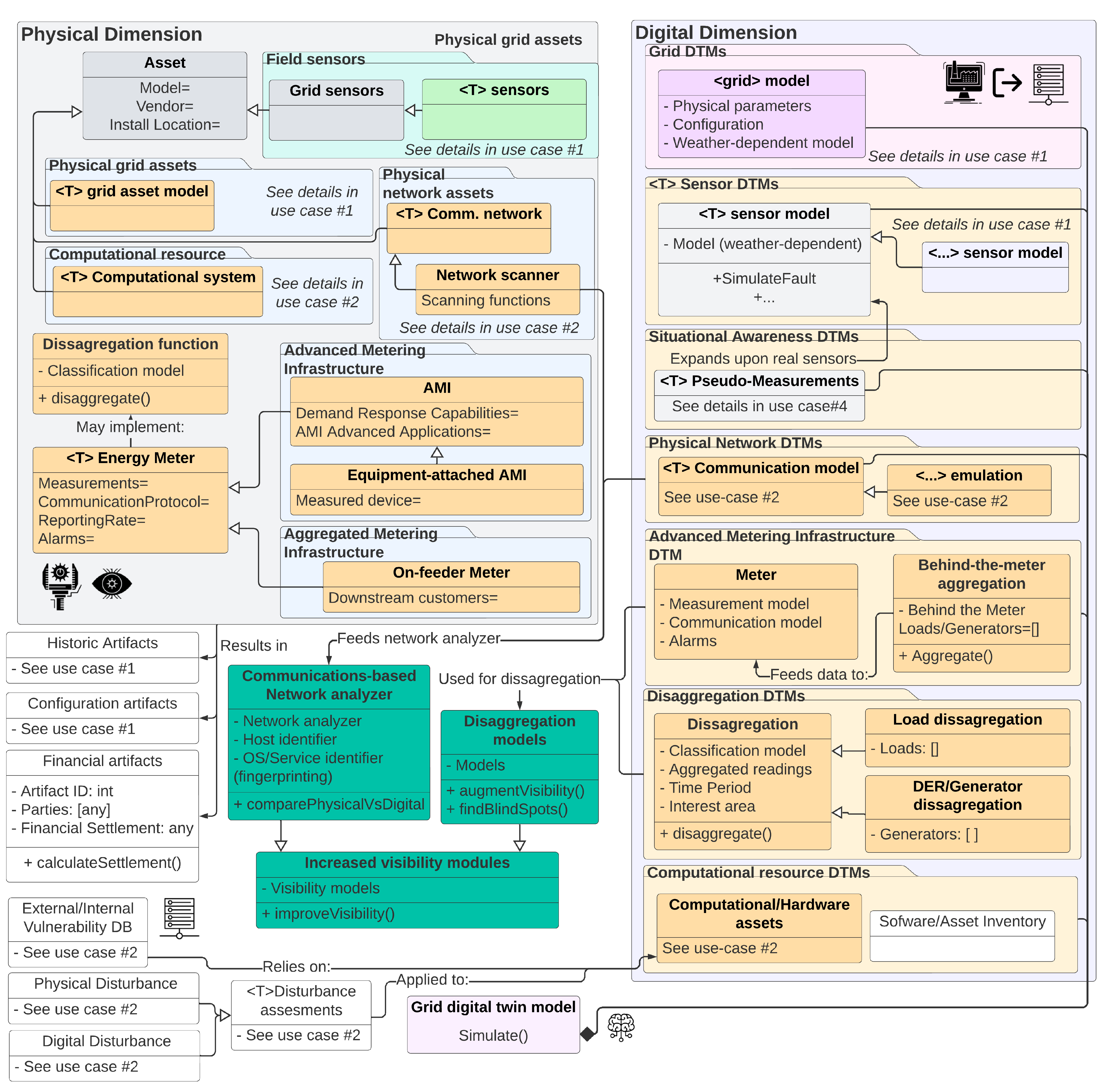 Energies 16 04853 g0a12 Energies 16 04853 g0a12