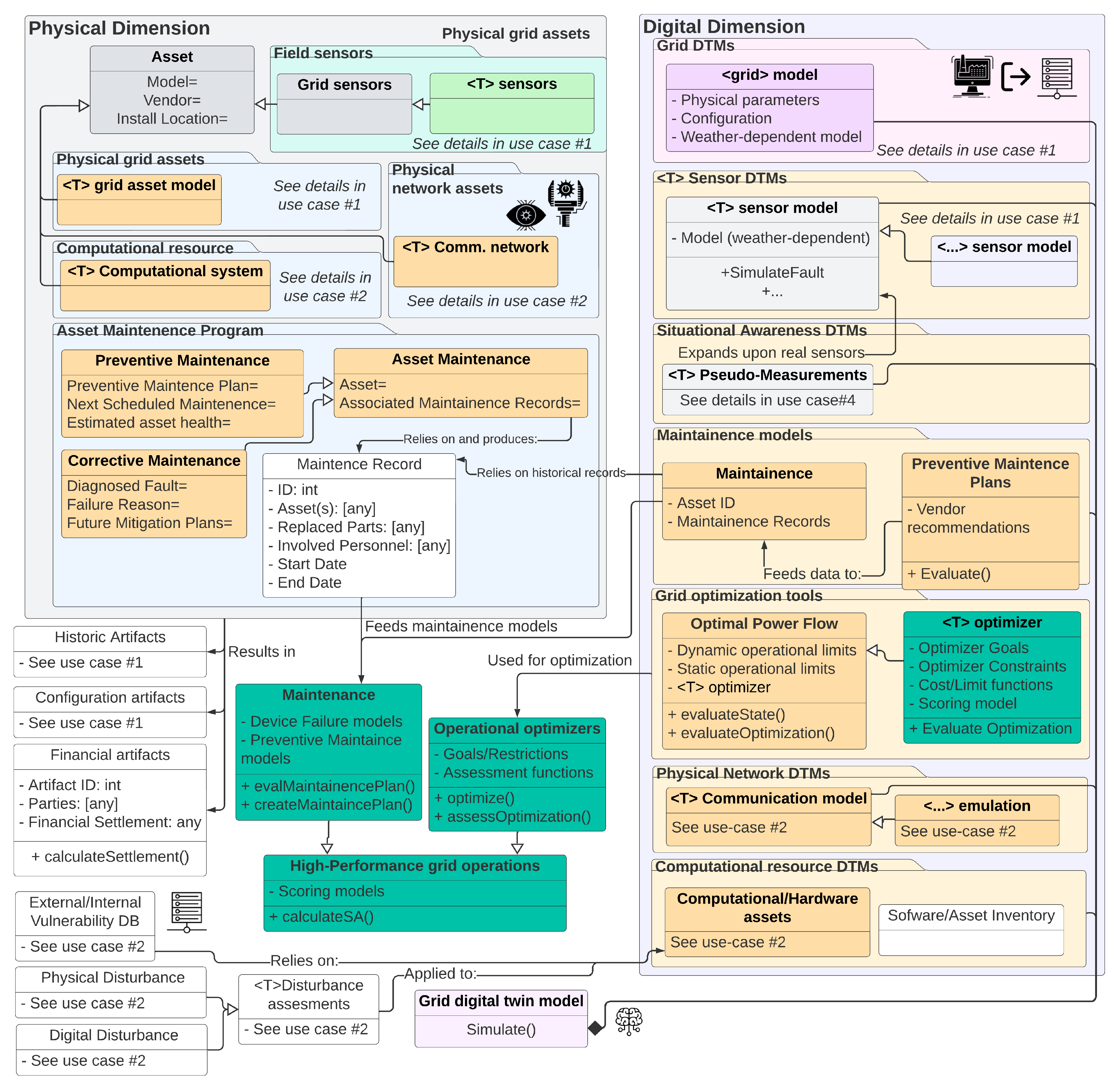 Energies 16 04853 g0a13 Energies 16 04853 g0a13