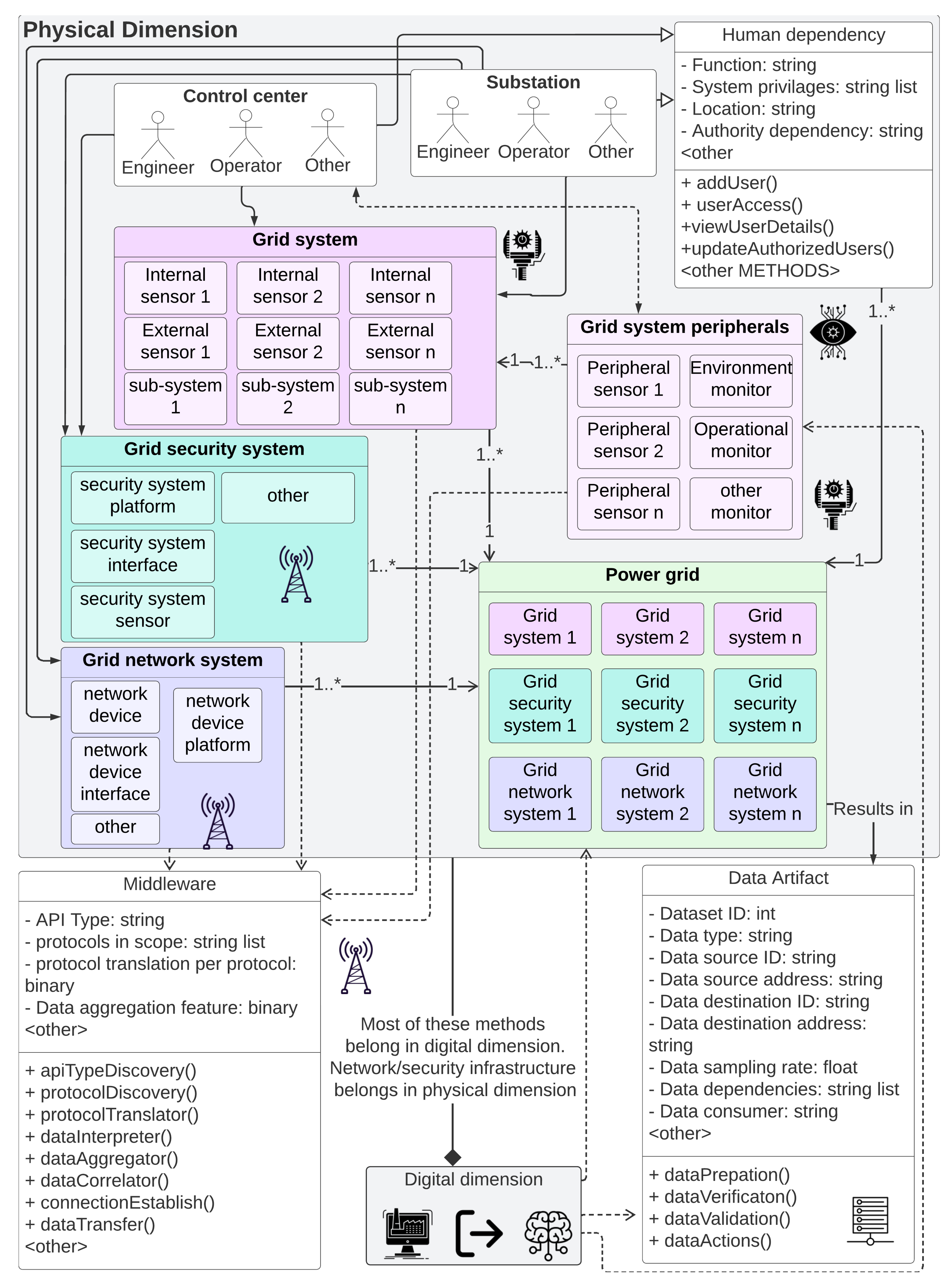 Energies 16 04853 g0a5 Energies 16 04853 g0a5