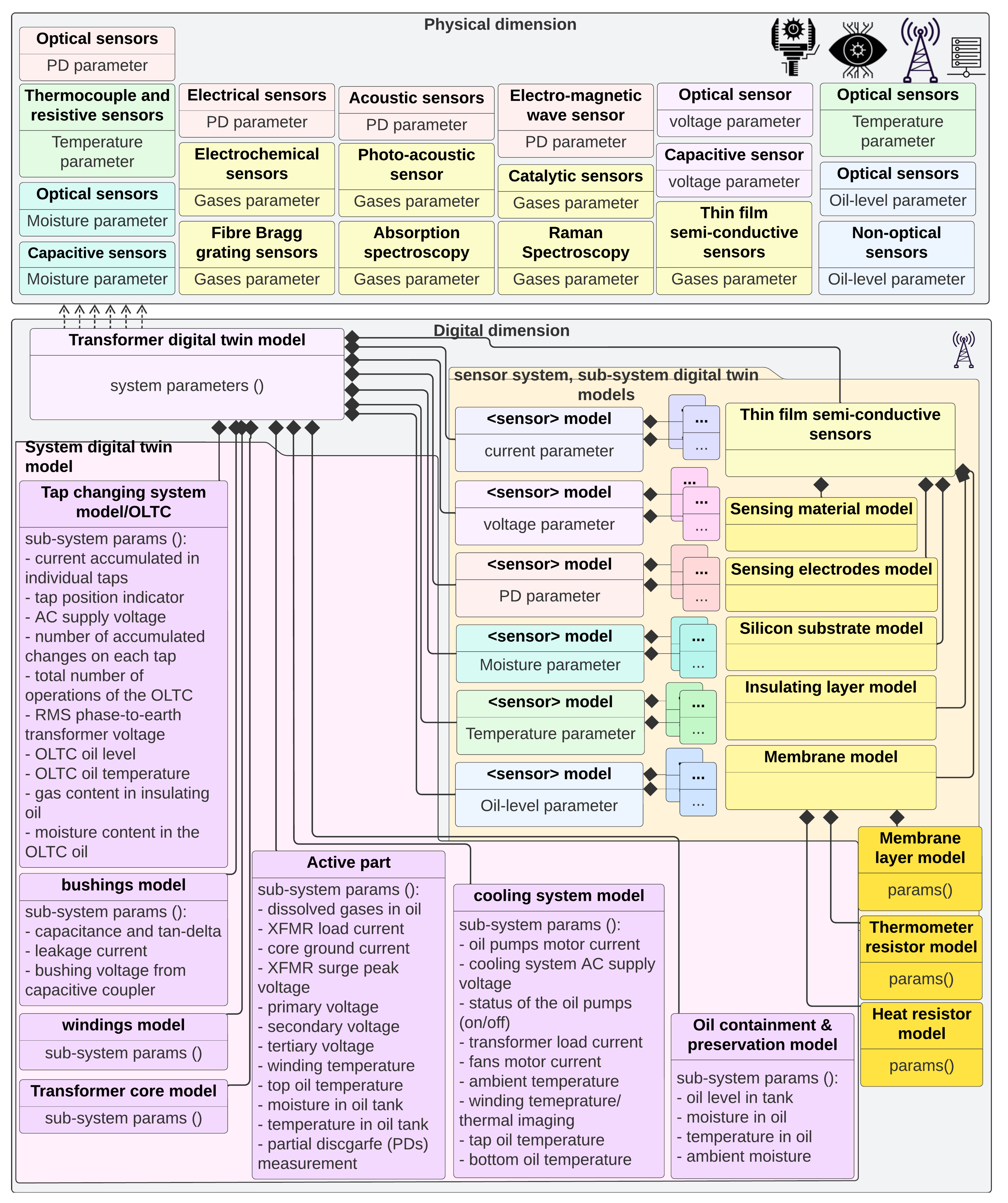 Energies 16 04853 g0a7 Energies 16 04853 g0a7