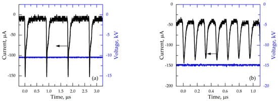 Positive and negative streamers. D is 4 cm, h is 39 cm, voltage is 200