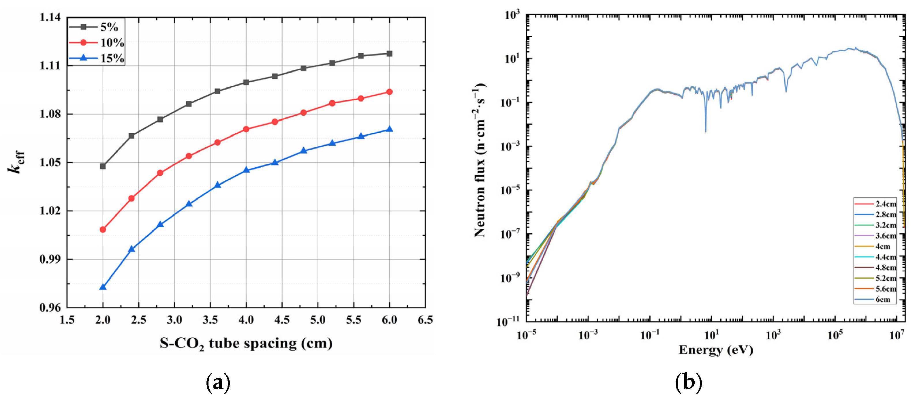 Energies 16 04862 g004 Energies 16 04862 g004