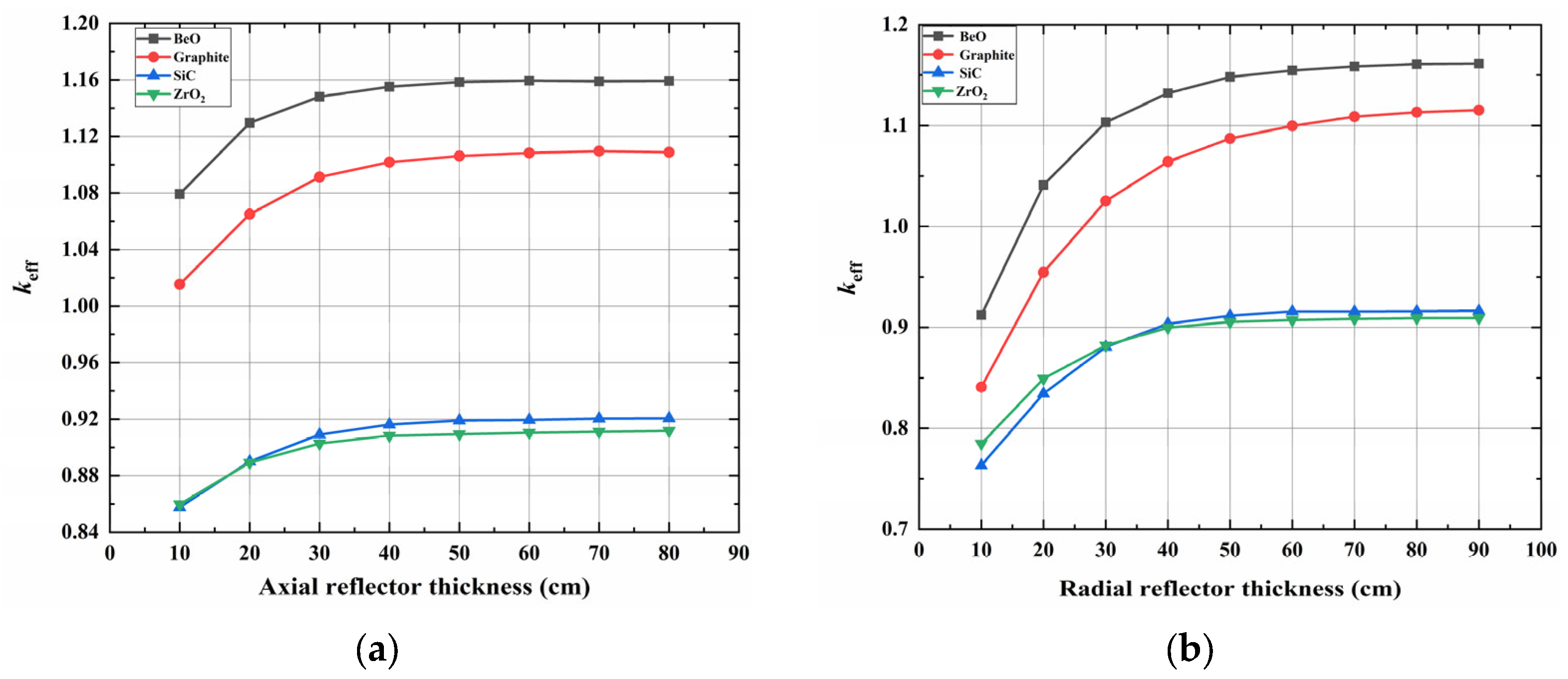 Energies 16 04862 g006 Energies 16 04862 g006