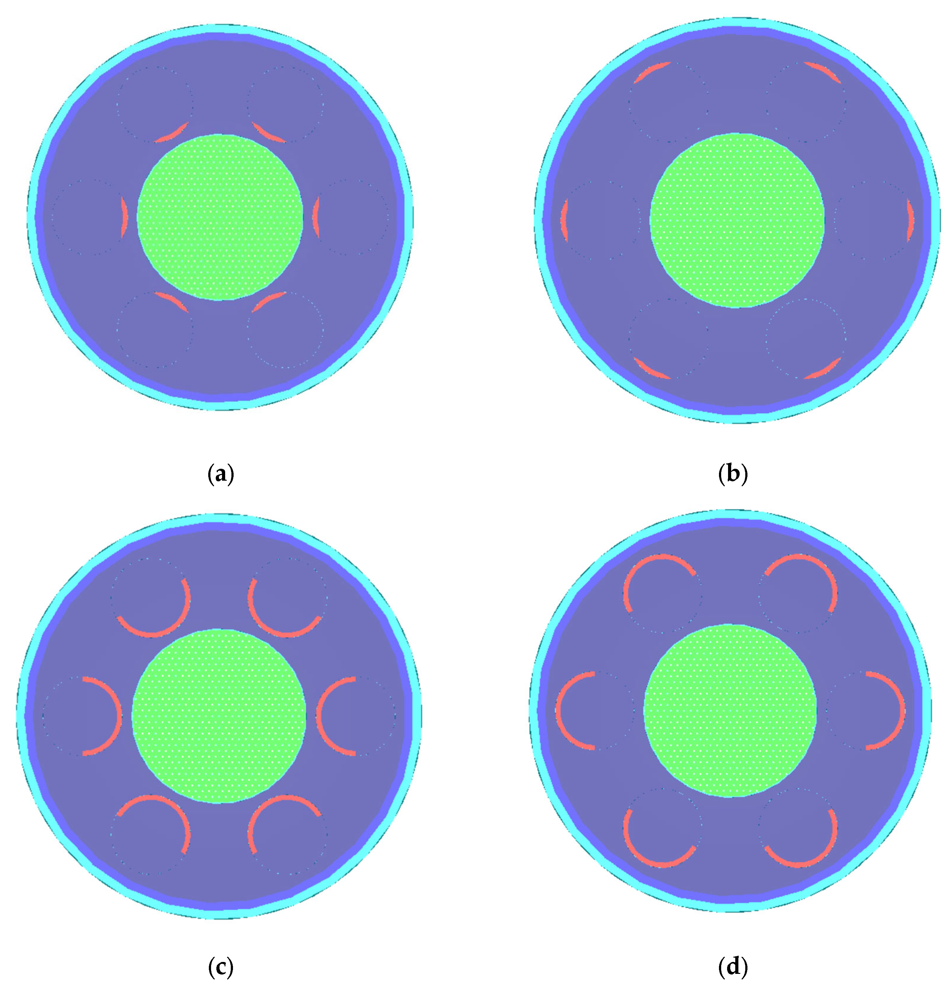 Energies 16 04862 g009 Energies 16 04862 g009