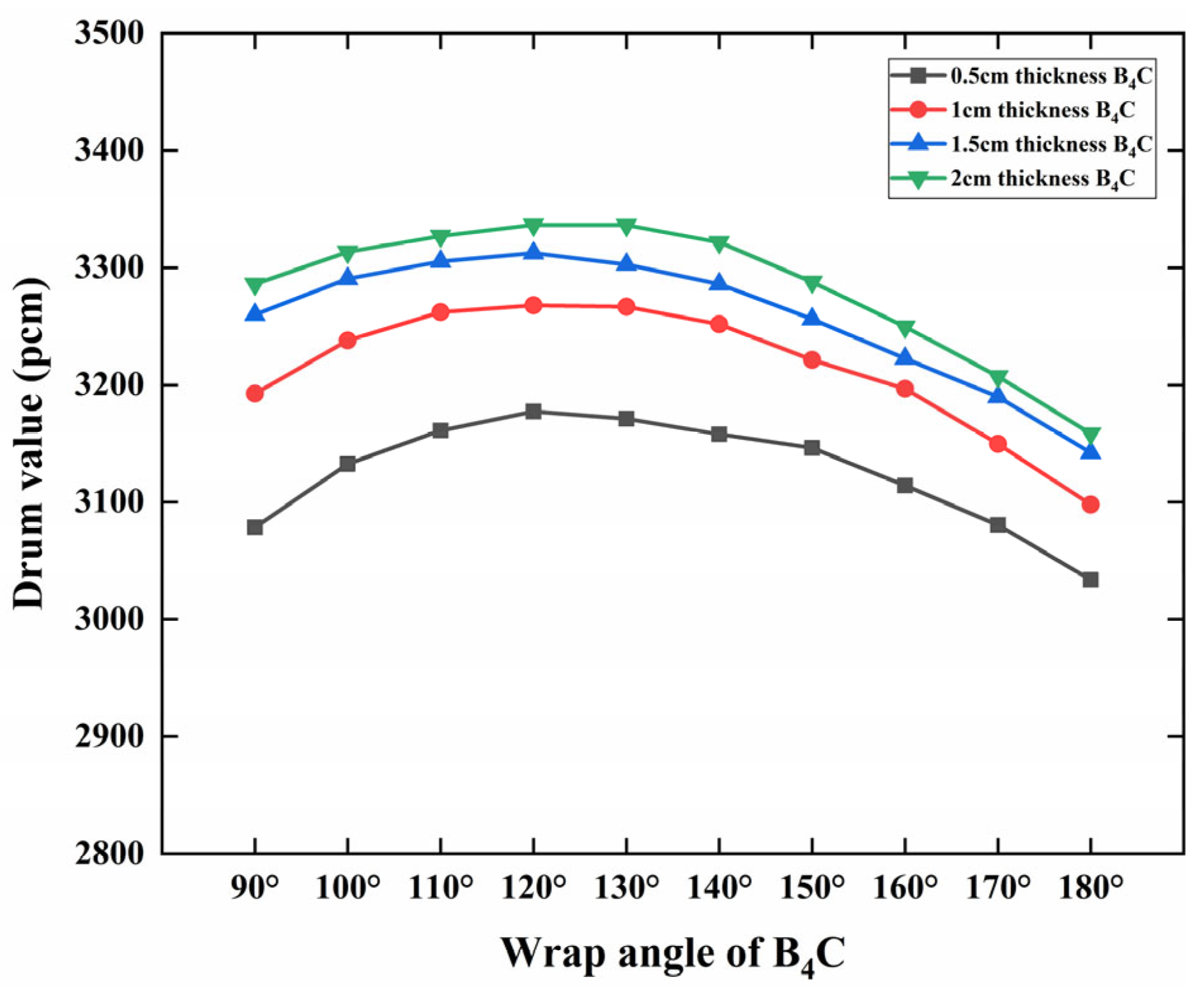 Energies 16 04862 g011 Energies 16 04862 g011