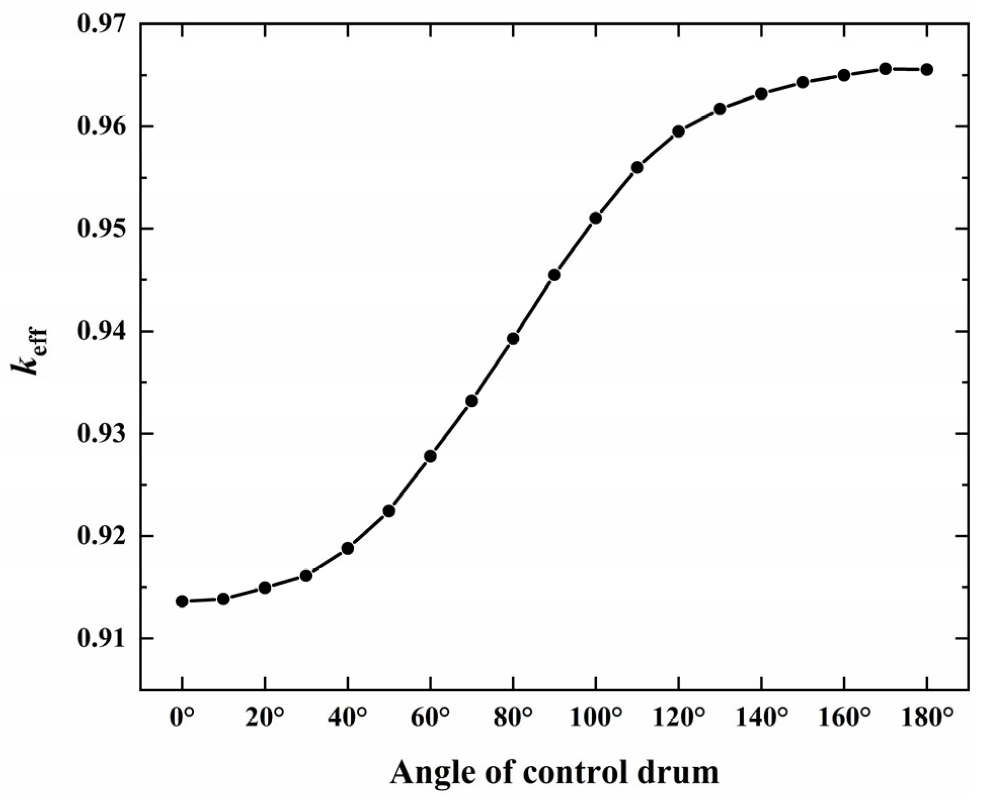 Energies 16 04862 g012 Energies 16 04862 g012