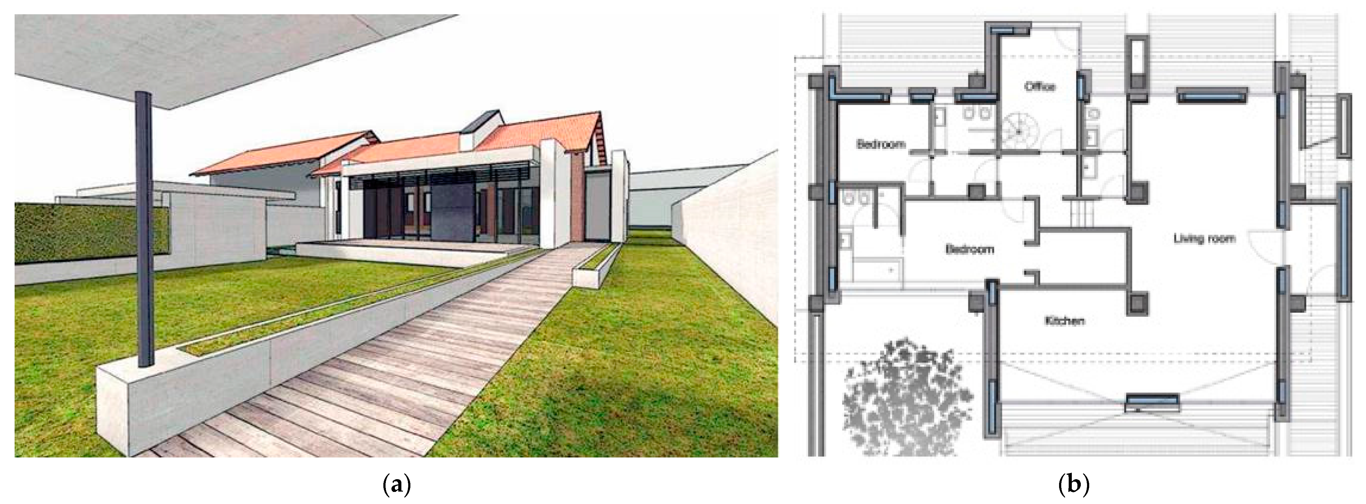 Energies 16 04870 g002 Energies 16 04870 g002