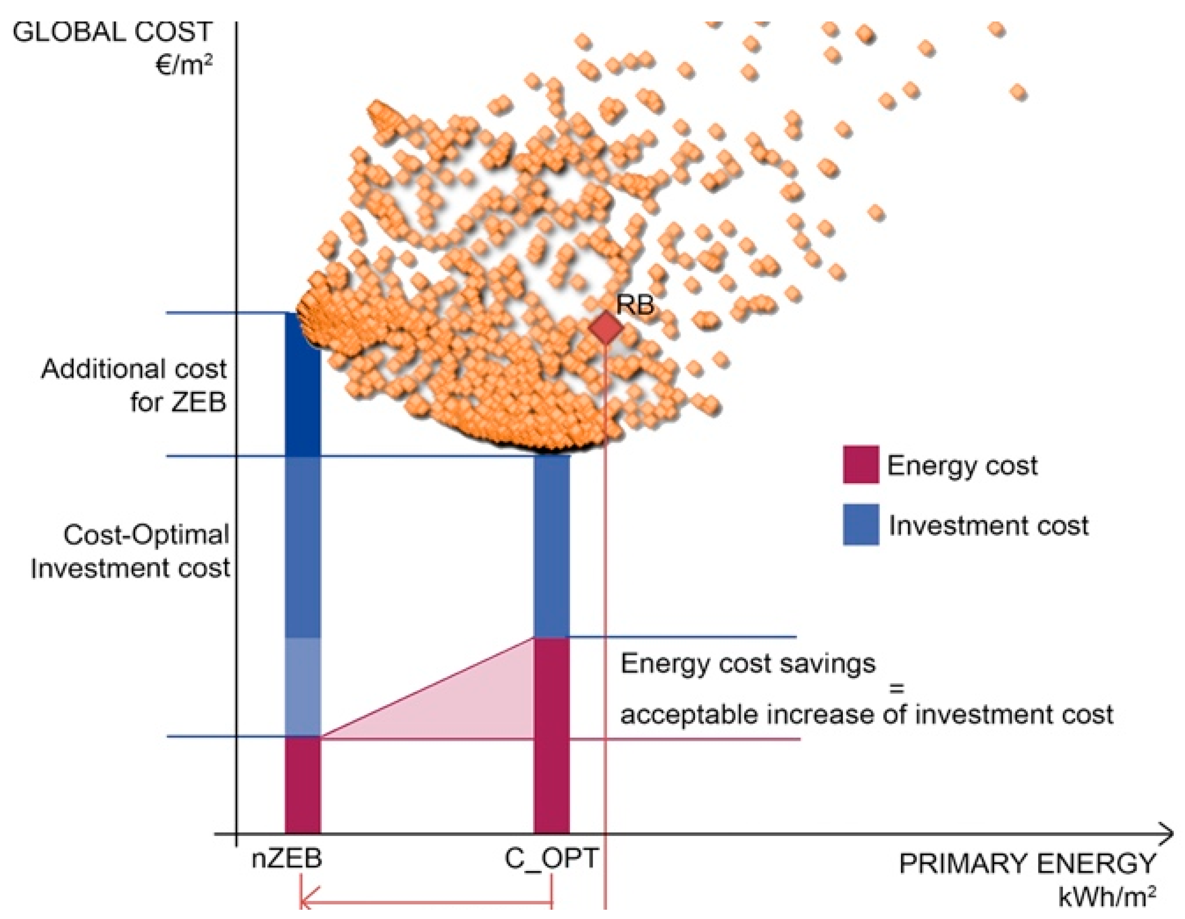 Energies 16 04870 g004 Energies 16 04870 g004