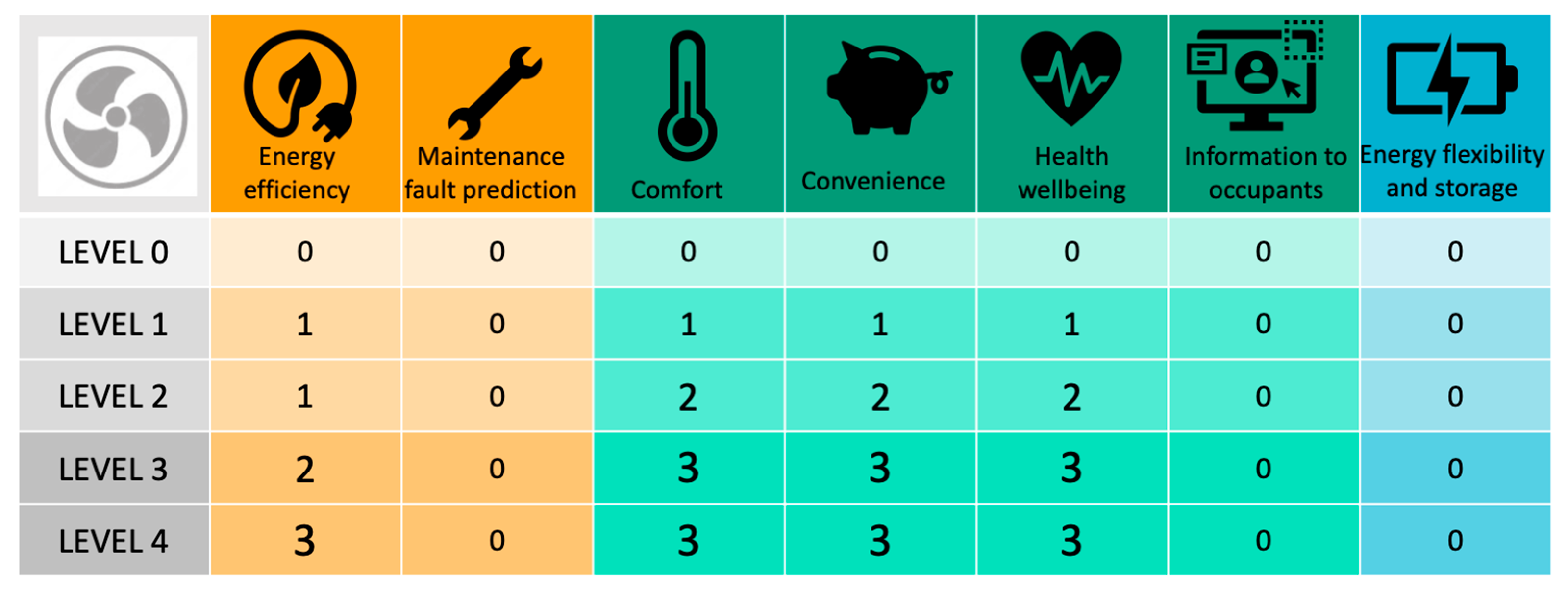 Energies 16 04870 g007 Energies 16 04870 g007