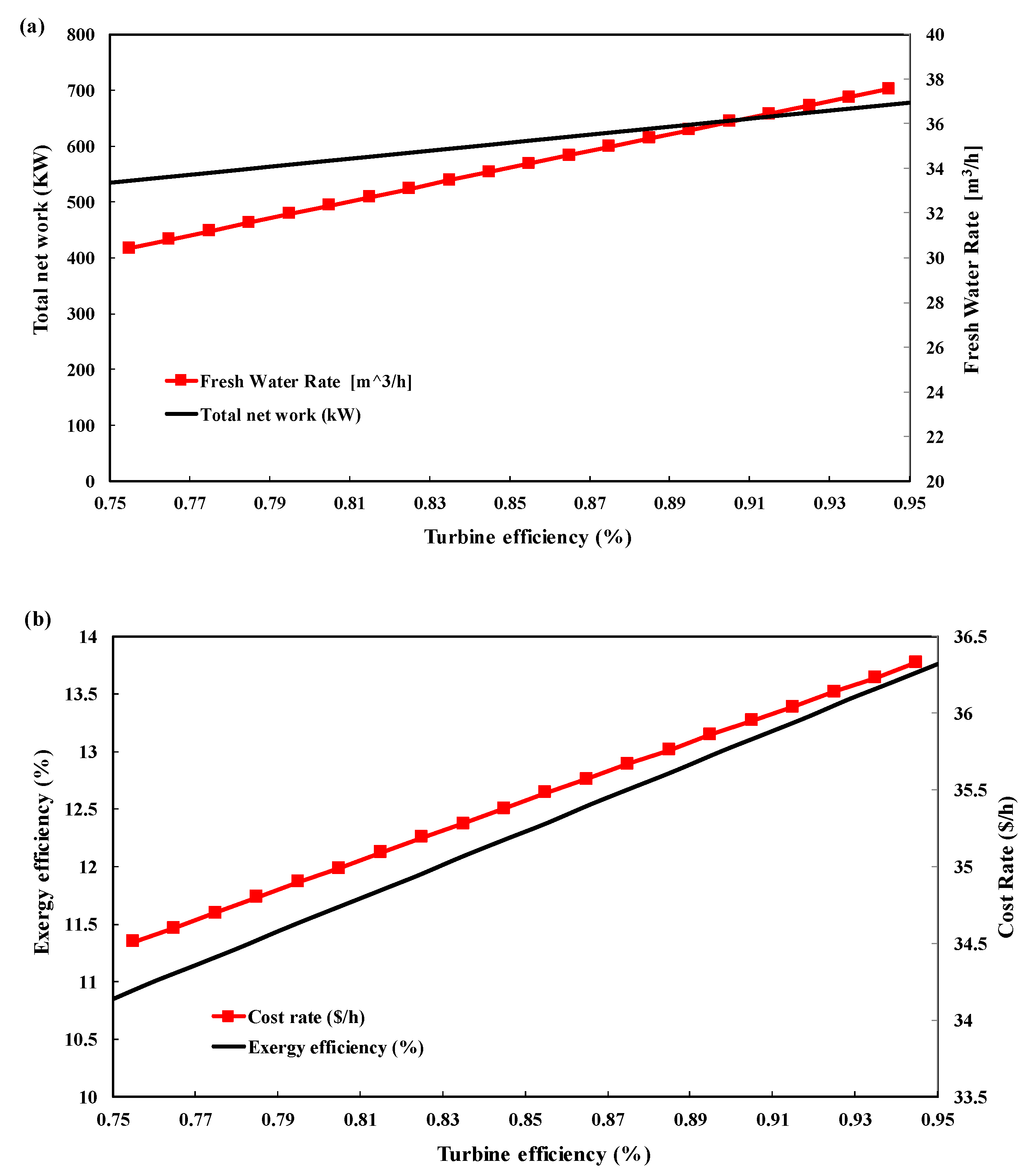 Energies 16 04873 g002 Energies 16 04873 g002