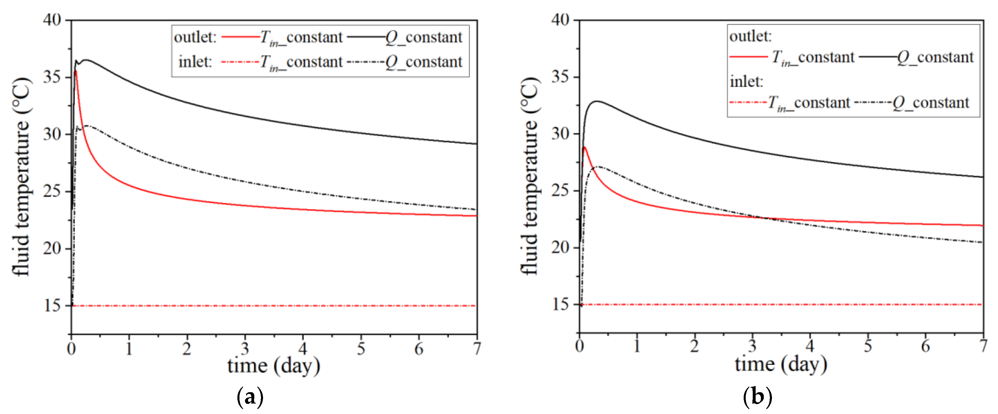 Energies 16 04874 g008 Energies 16 04874 g008