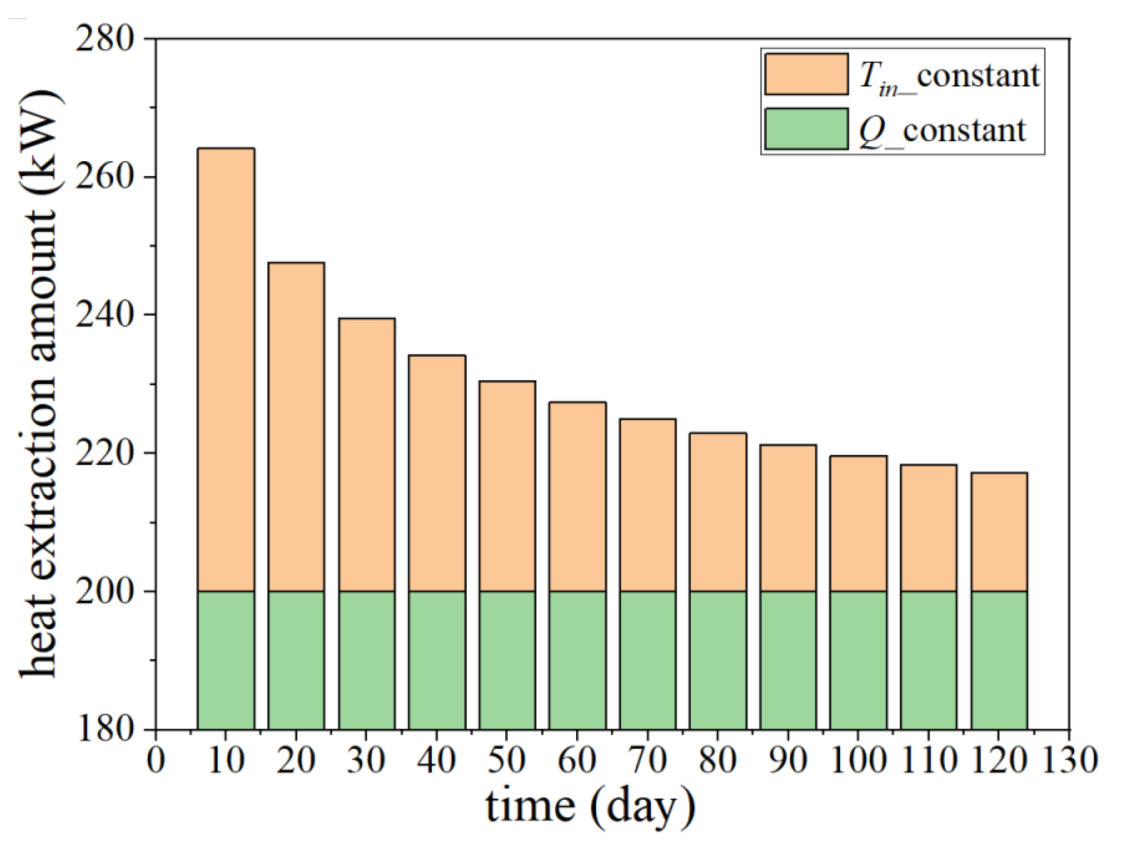 Energies 16 04874 g010 Energies 16 04874 g010