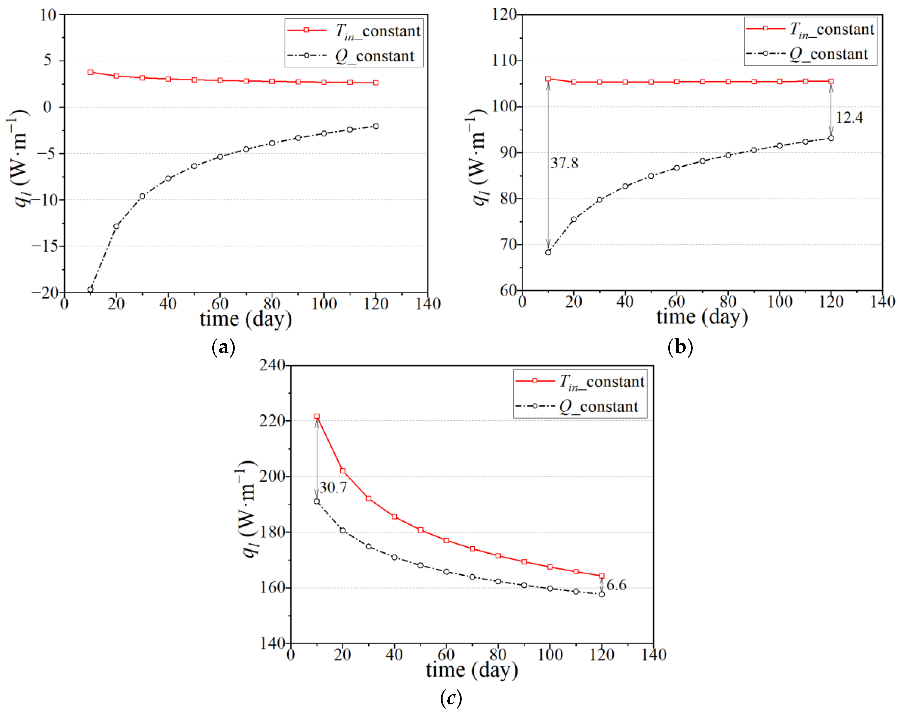 Energies 16 04874 g011 Energies 16 04874 g011