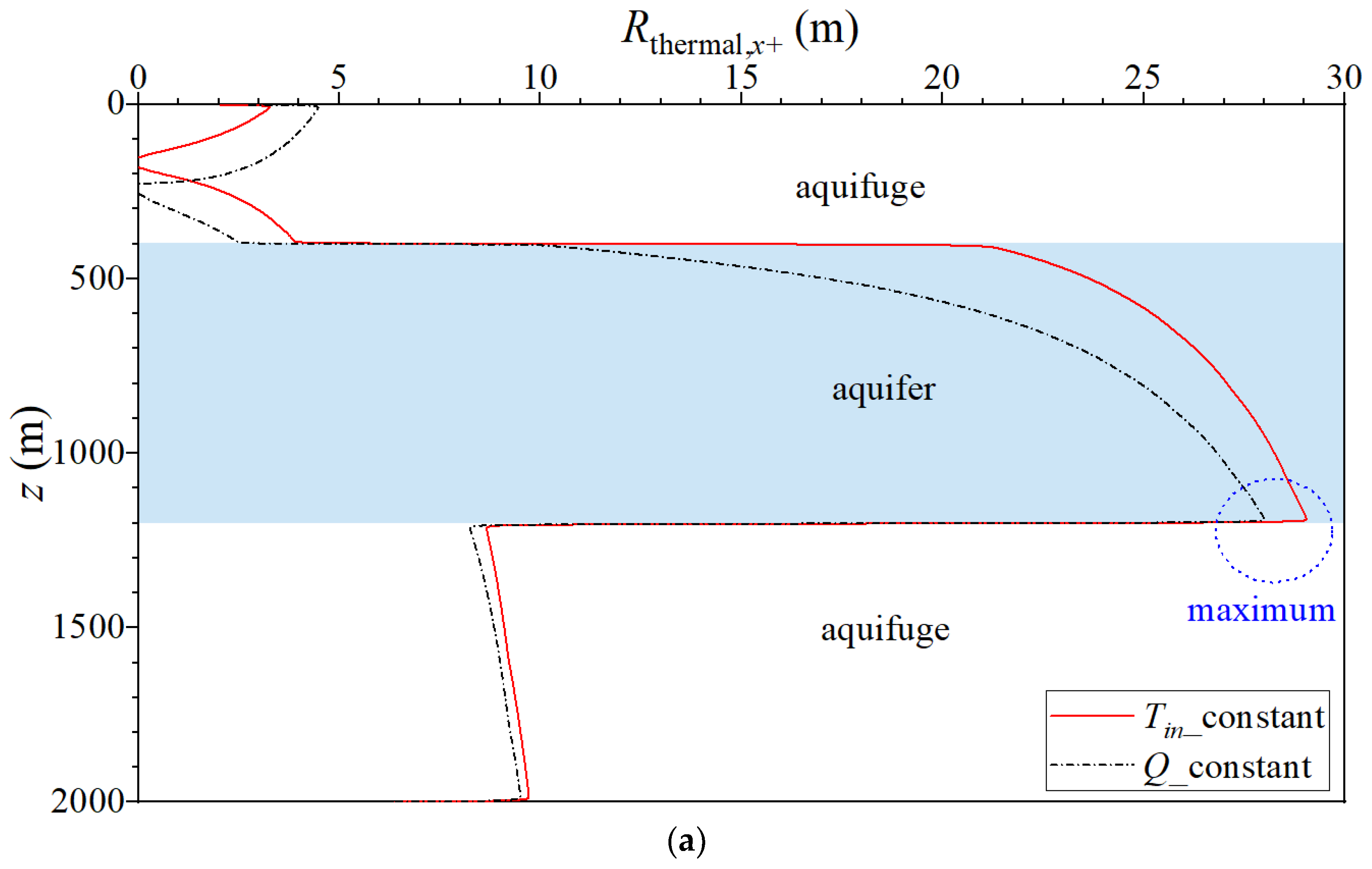 Energies 16 04874 g014a Energies 16 04874 g014a