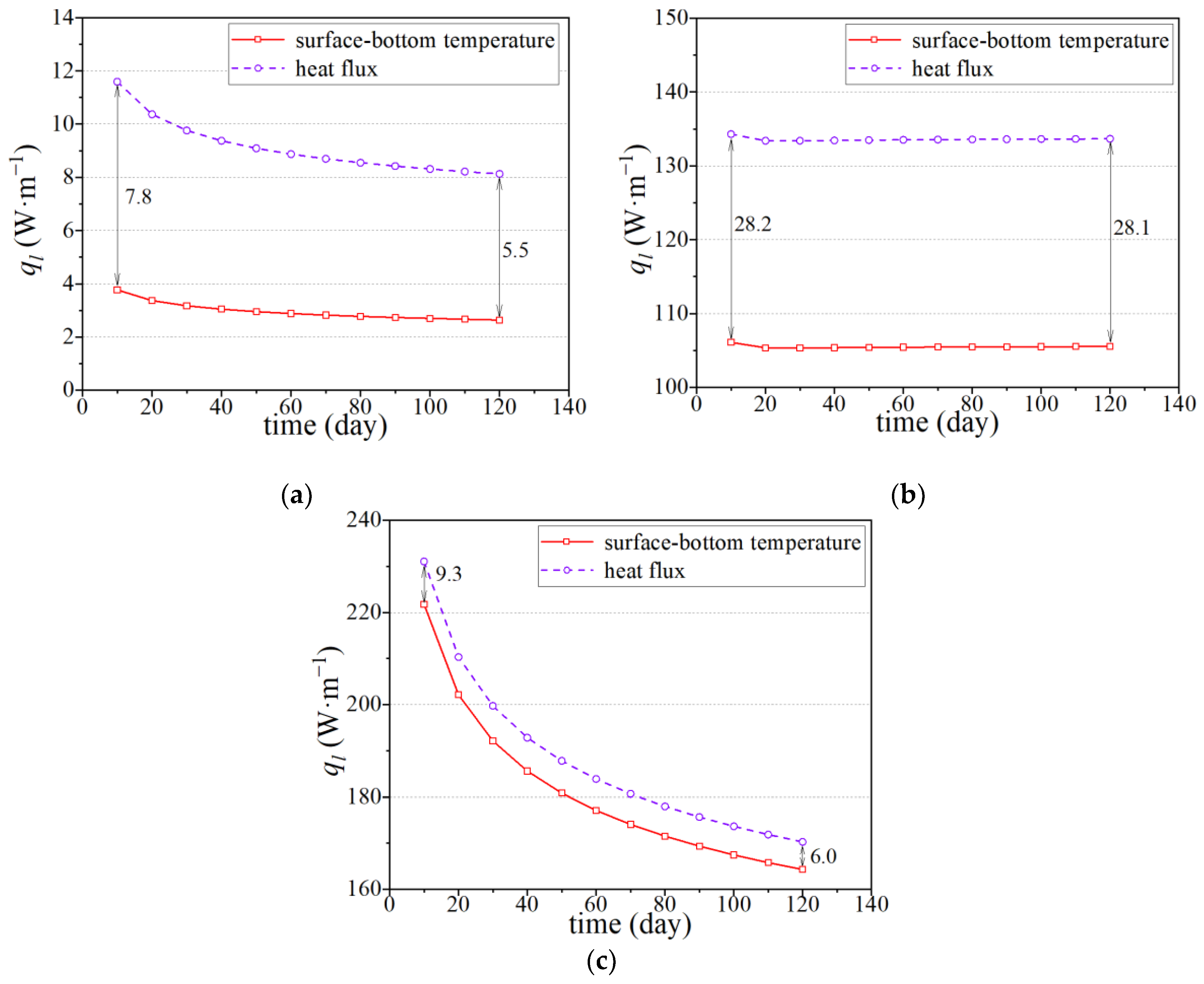 Energies 16 04874 g021 Energies 16 04874 g021
