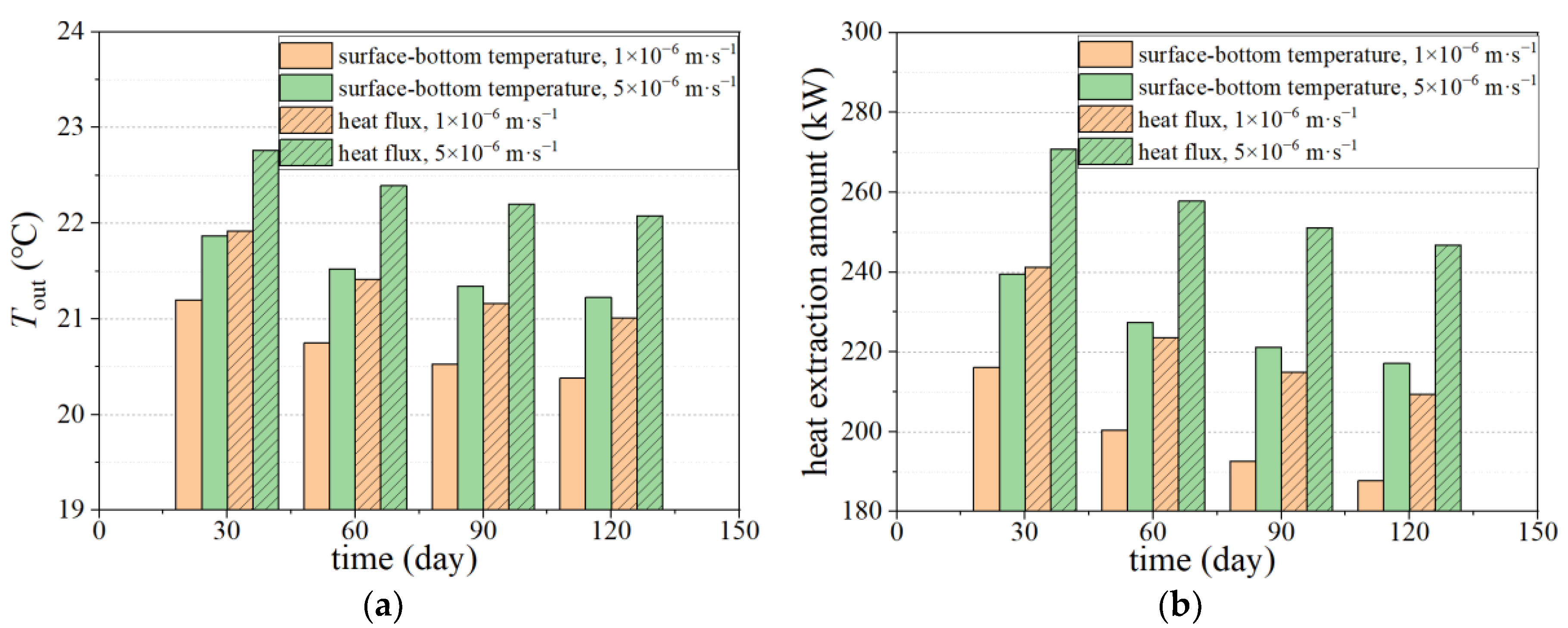 Energies 16 04874 g025 Energies 16 04874 g025