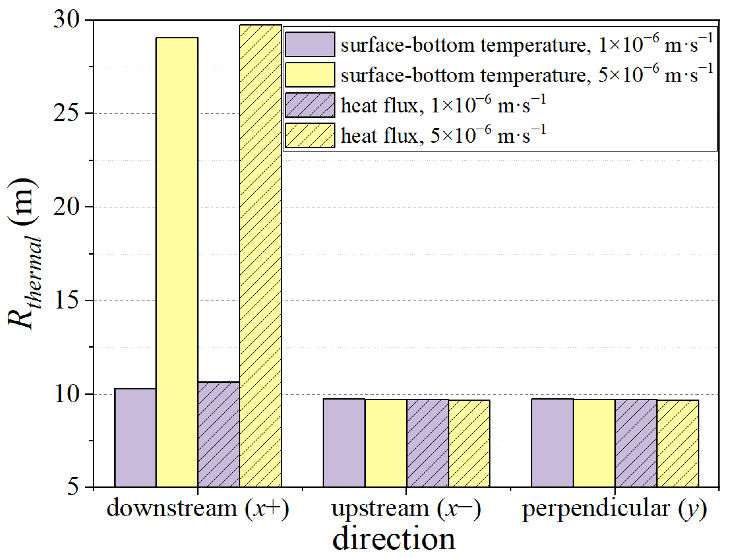 Energies 16 04874 g026 Energies 16 04874 g026