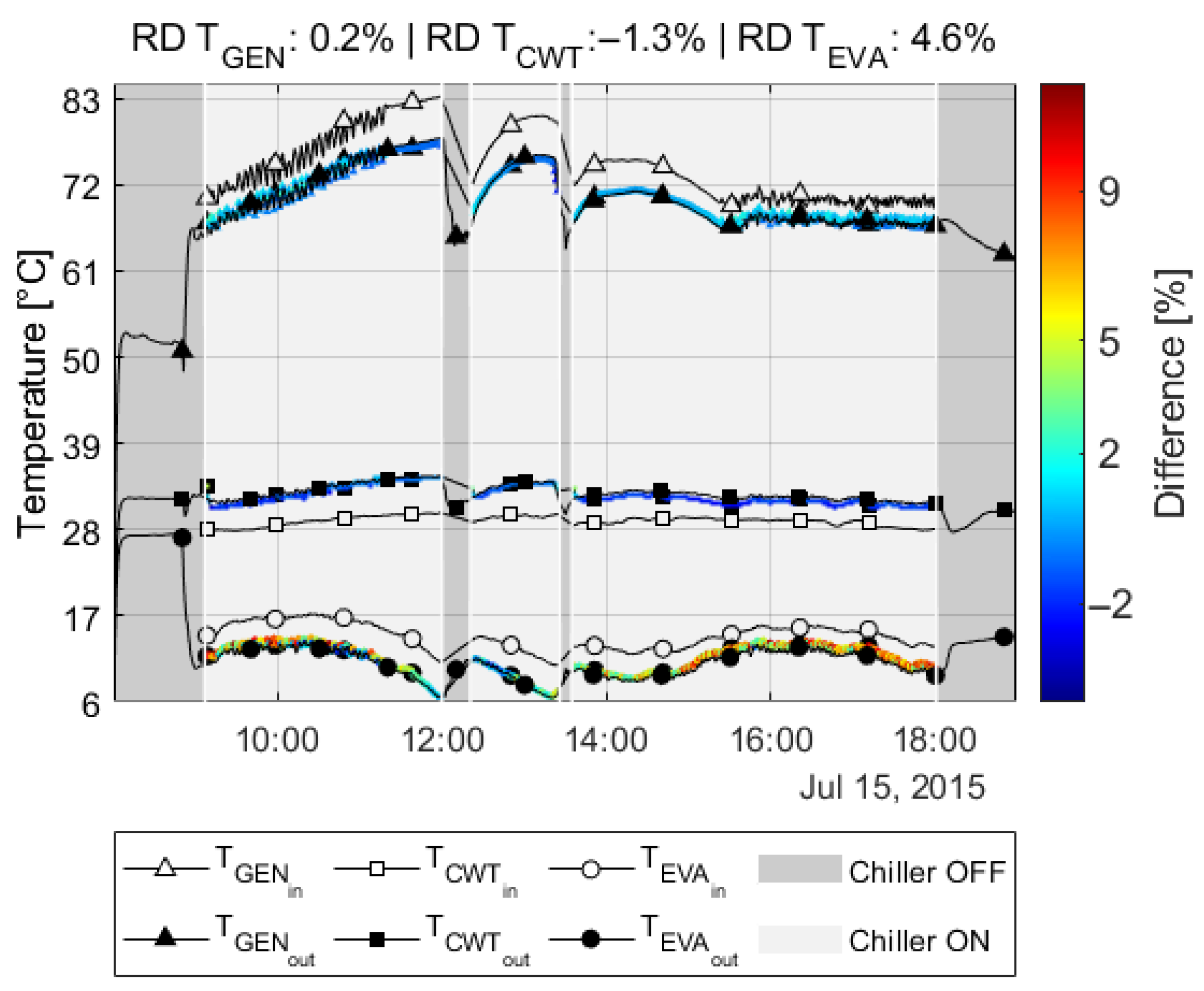 Energies 16 04888 g011