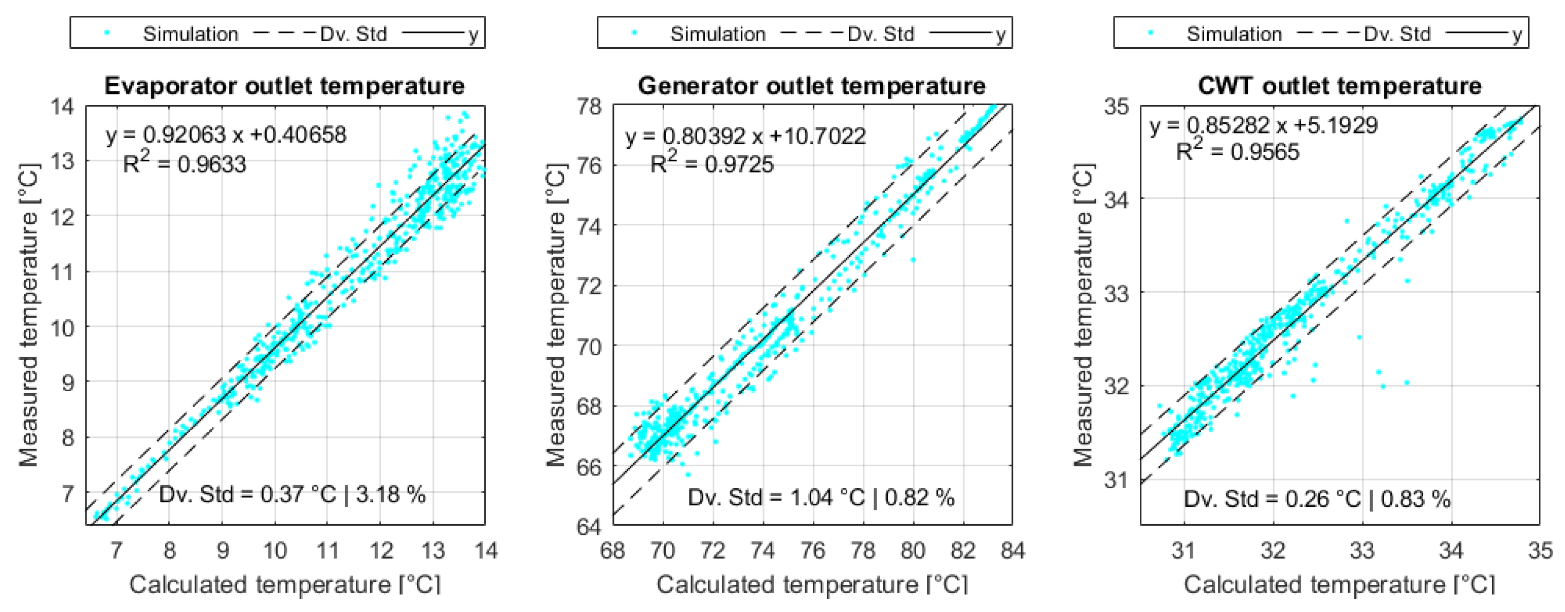 Energies 16 04888 g012