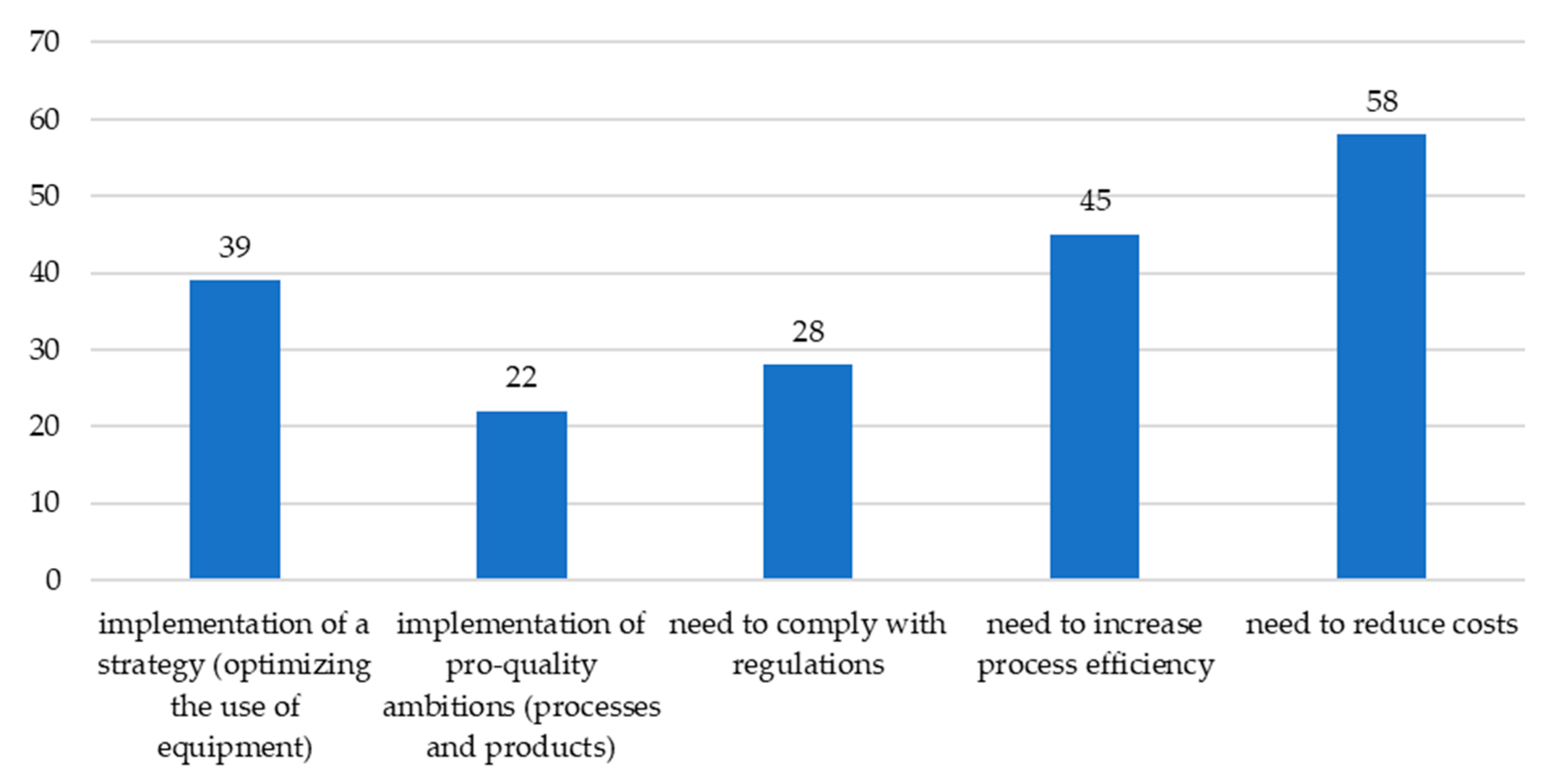 Energies 16 04901 g003 Energies 16 04901 g003