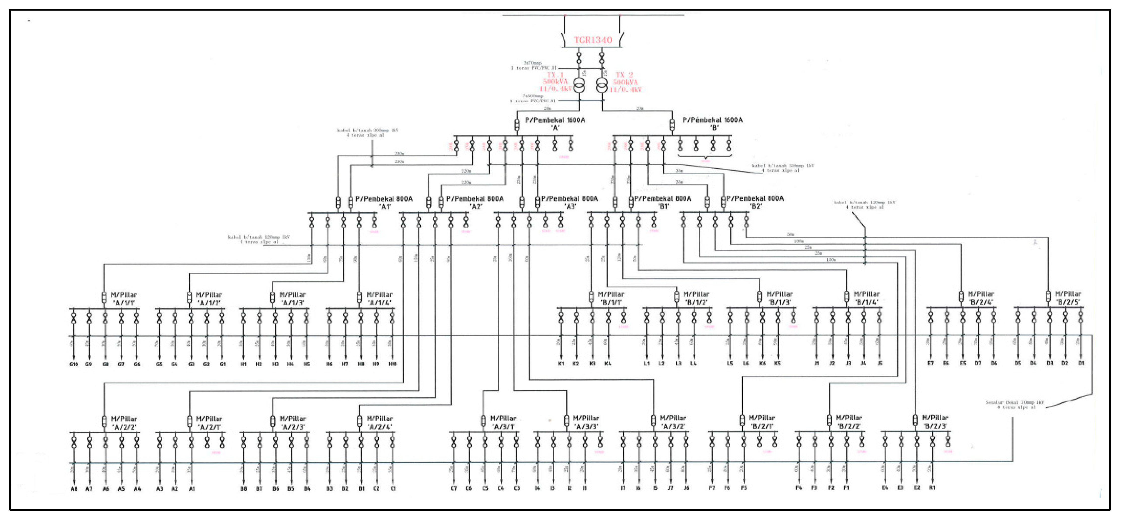 Energies 16 04902 g002 Energies 16 04902 g002
