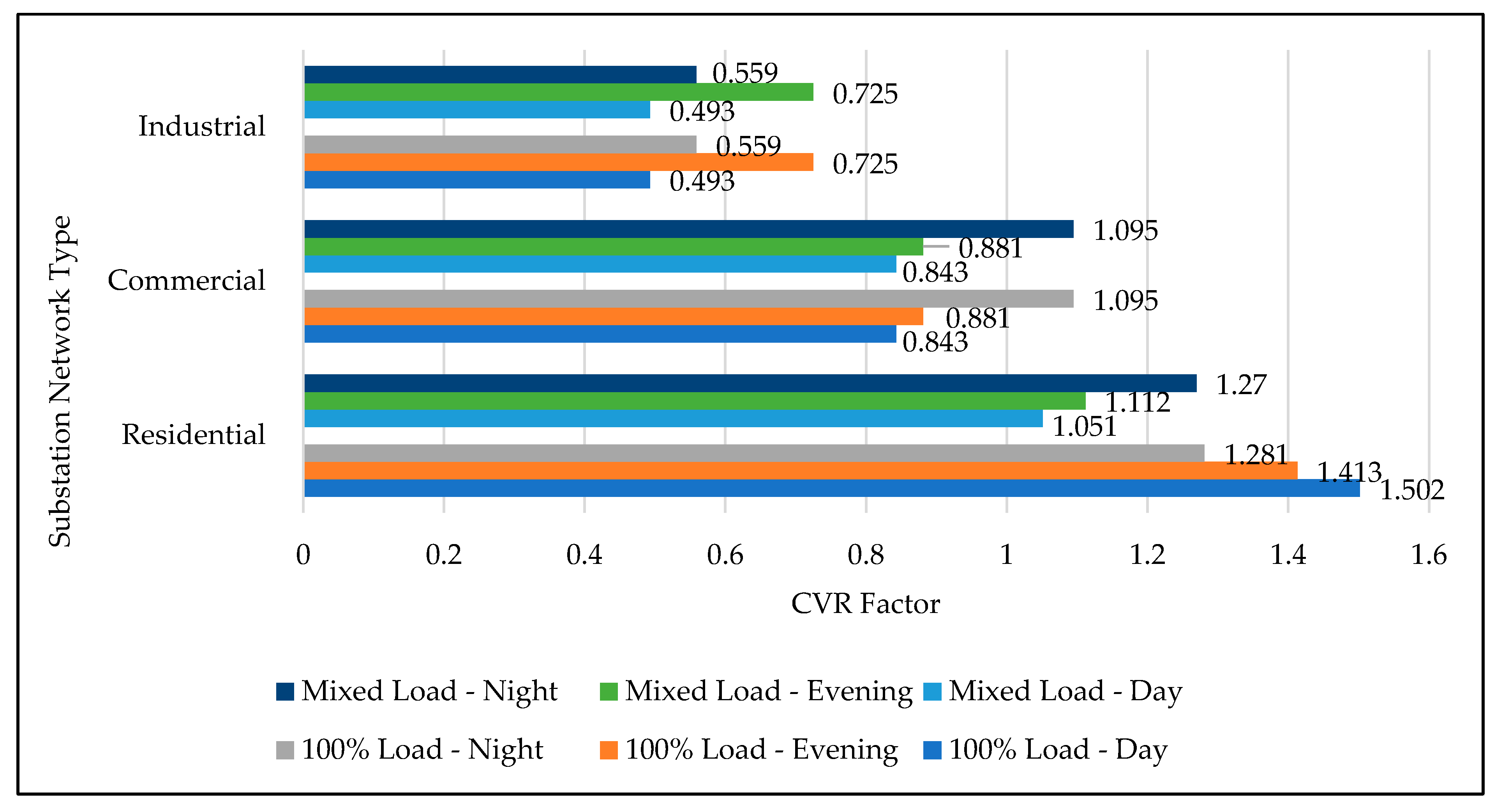 Energies 16 04902 g009 Energies 16 04902 g009