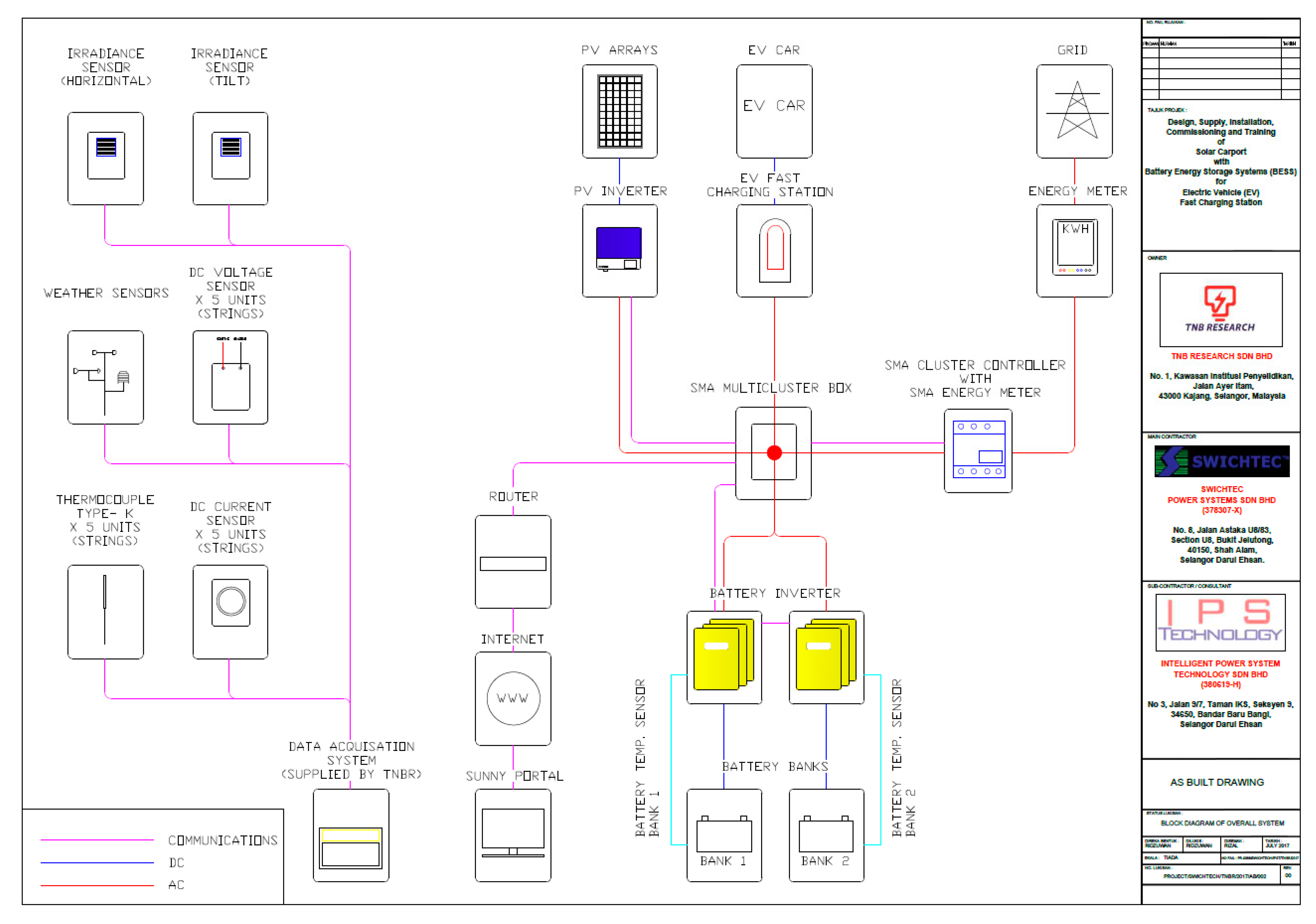 Energies 16 04902 g011 Energies 16 04902 g011