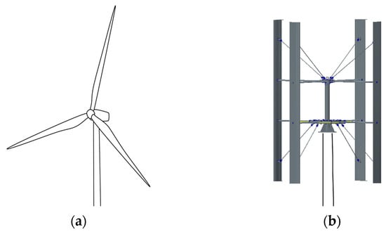 Researches on vortex generators applied to wind turbines: A review