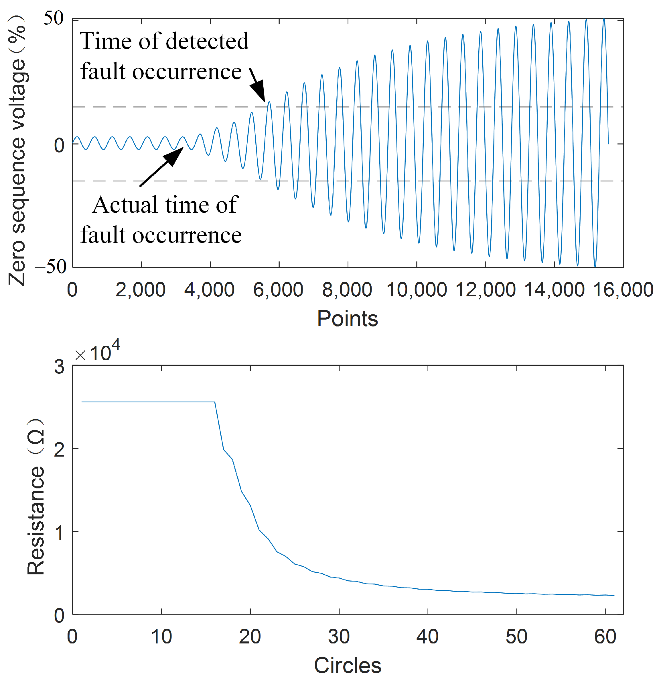 Energies 16 04921 g003