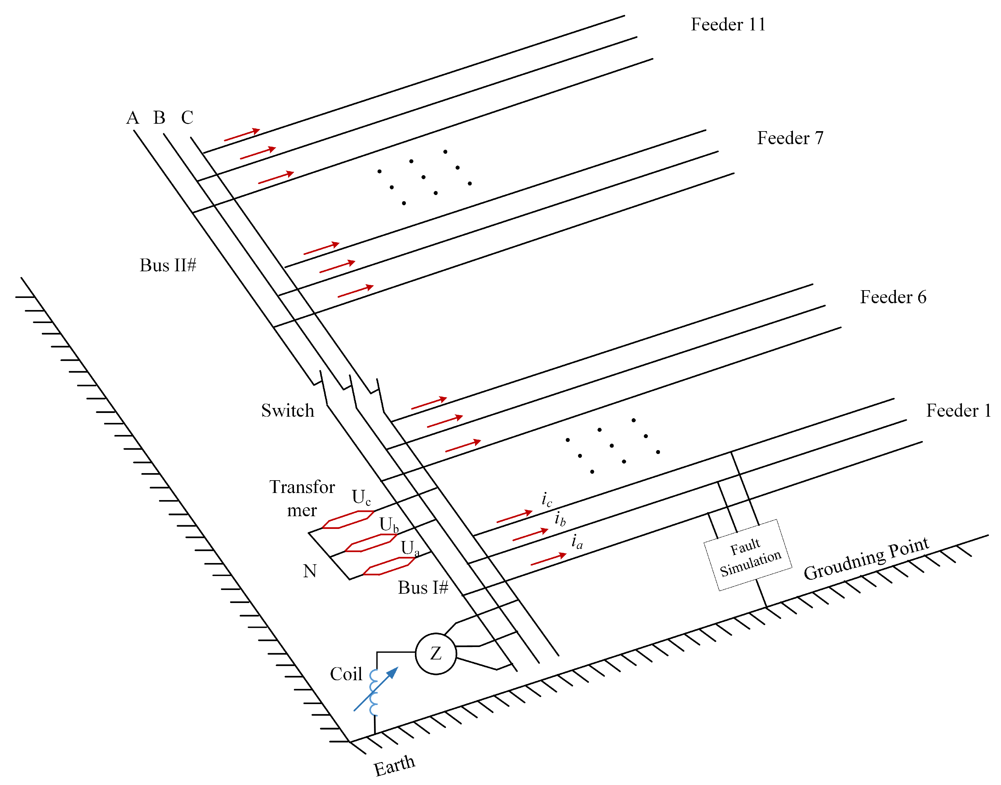 Energies 16 04921 g006