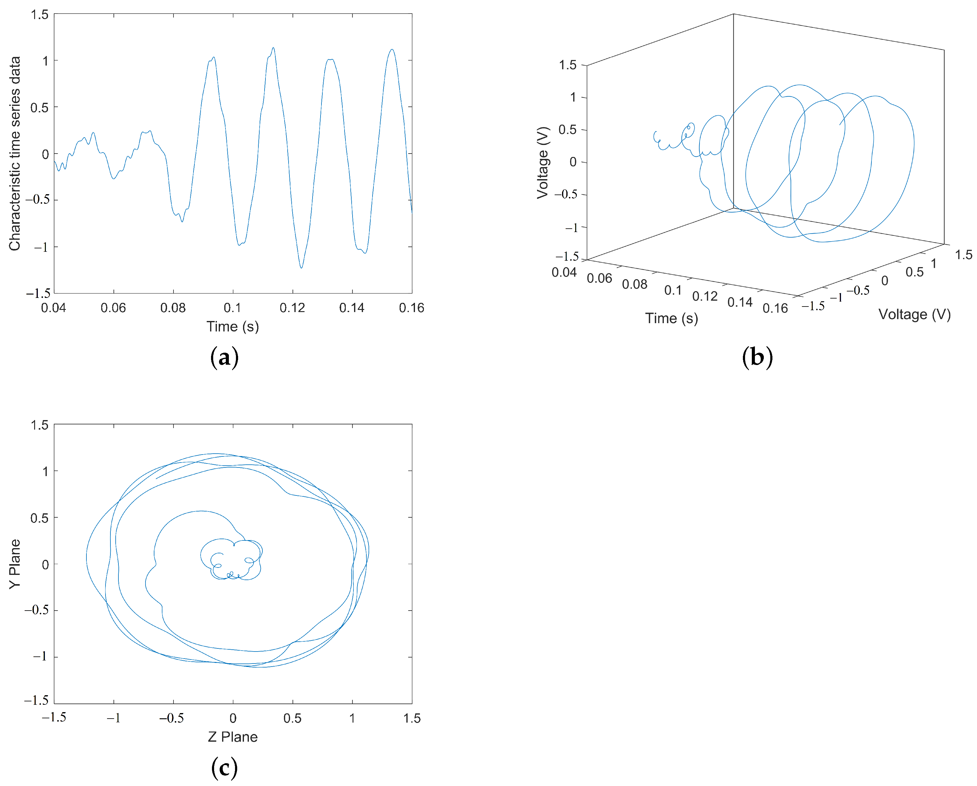 Energies 16 04921 g011
