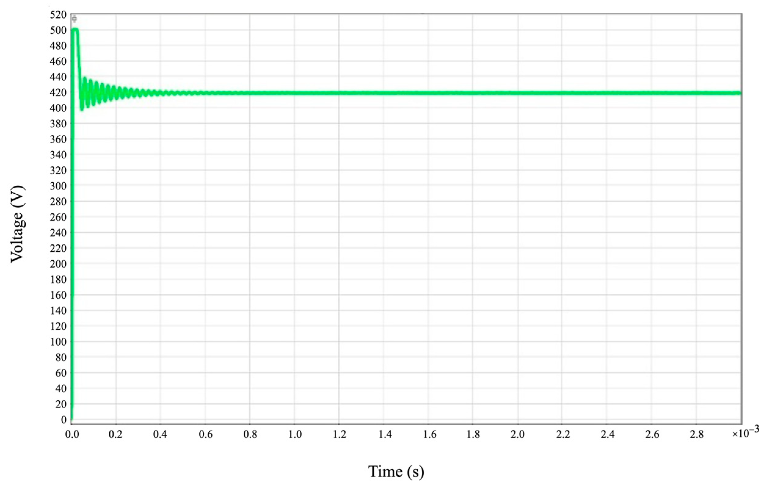 Energies 16 04926 g006