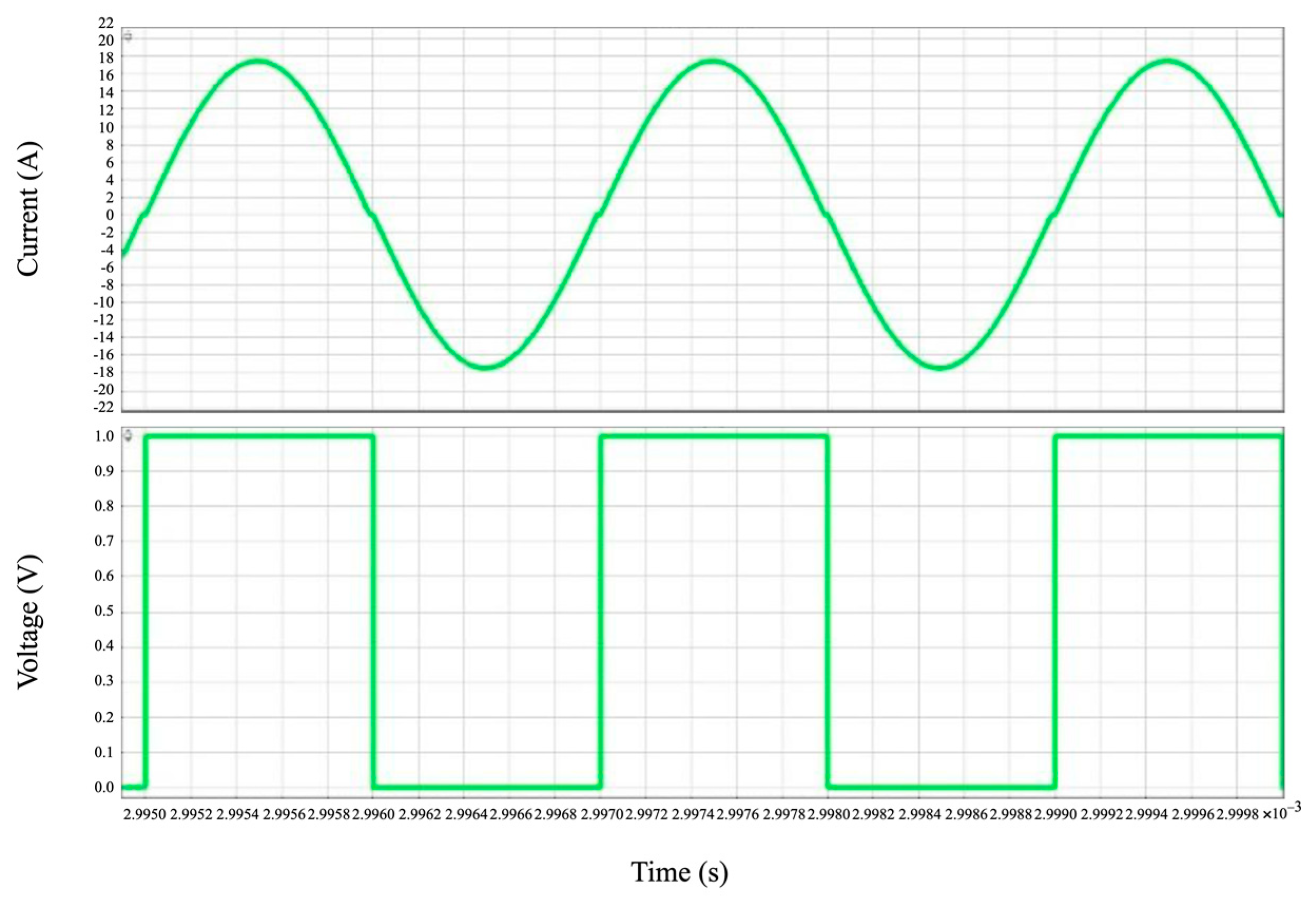 Energies 16 04926 g007