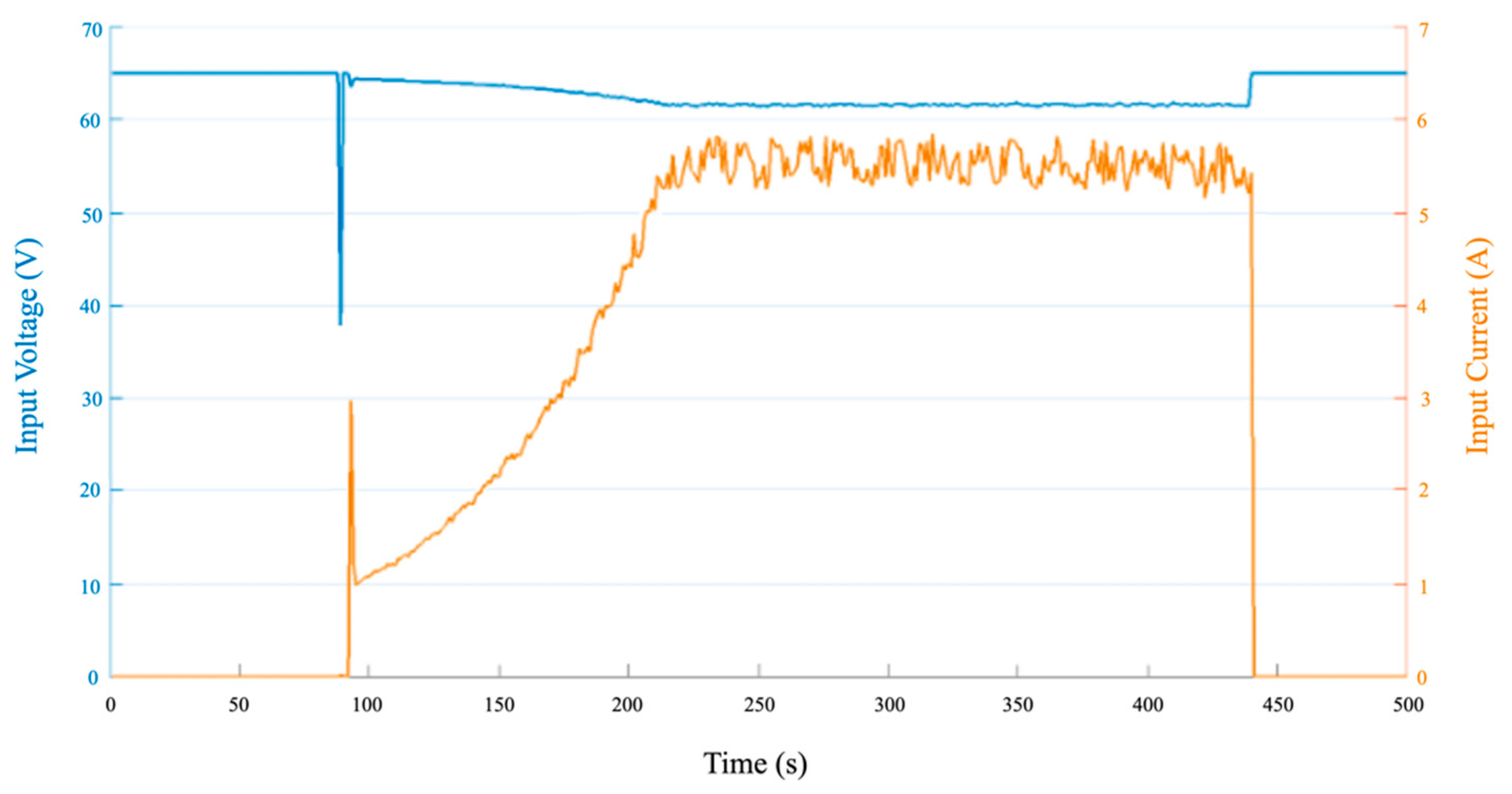 Energies 16 04926 g012
